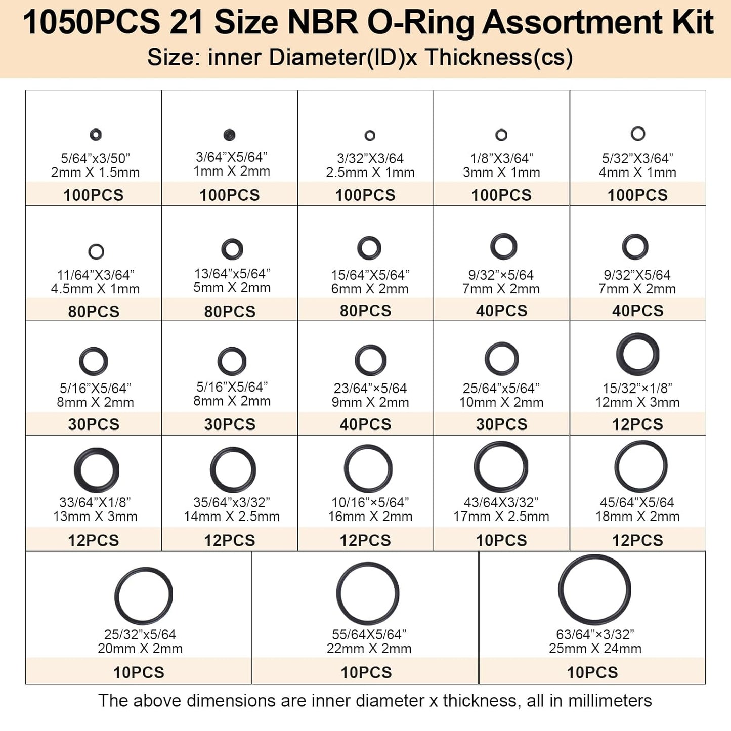 Romeda O Ring Kit 1050 PCS, O Ring Assortment Kit 21 Size, Metric Nitrile Rubber O Rings for Car Auto Vehicle Repair Faucet Plumbing Air or Gas Sealing Connections Resist Oil and Heat