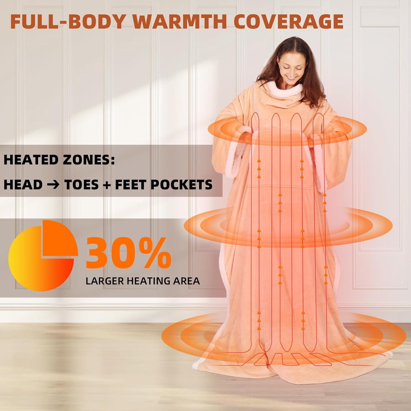 Butizone Heated Throw Blanket with Sleeves, Wearable Electric Blanket with Foot Pocket, 6 Adjustable Heat Settings, 70 * 50", Cozy Flannel and Sherpa, Beige