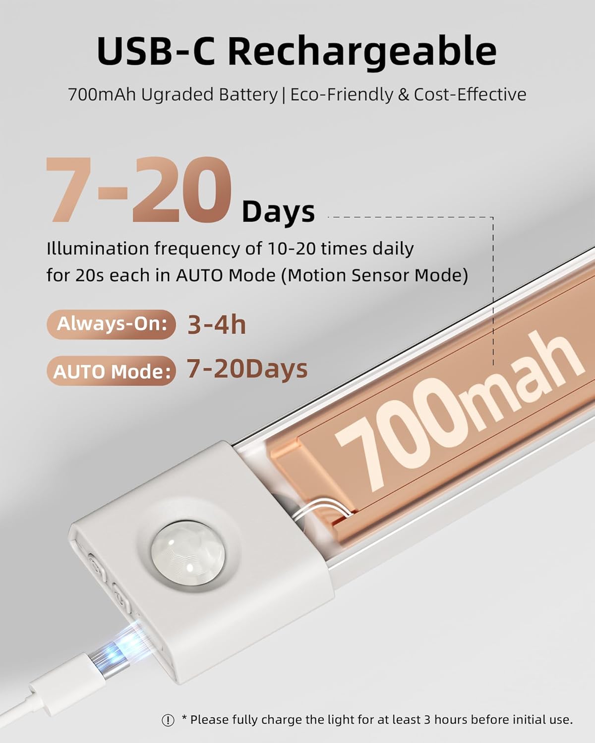 EZVALO 7.8" Rechargeable Motion Sensor Light Indoor, 6-Pack Under Cabinet Lighting, Wireless Closet Lights, 30 LED, Dimmable, 3 Color Temperatures, Step Lights for Kitchen, Pantry, Bedroom, Wardrobe