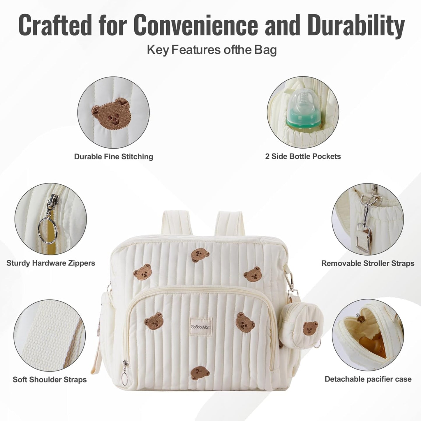 Diaper Bag Backpack, Medium Maternity baby bag & Changing Pad, Insulated Pockets, Stroller Straps & Pacifier Case (Medium - Beige Bears)