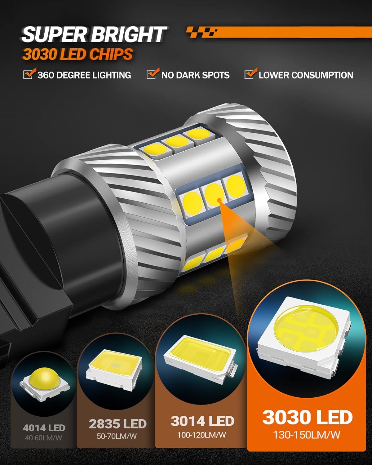 SEALIGHT 3157 LED Bulb Reverse Light, Brake Bulbs 600% Brighter 6000K 1800LM Super Bright 3056 3156 3057 LED Bulbs with Projector Len for DRL Tail Brake Turn Signal Lights, White 2PCS