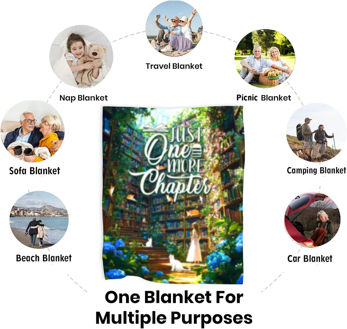 Book Lovers Gifts Blanket Teacher Gifts for Women Men Book Lover Throw Blanket Librarian Gifts for Soft Blankets Books Club Gifts for Women Librarian Gifts for Teacher 60" x50"