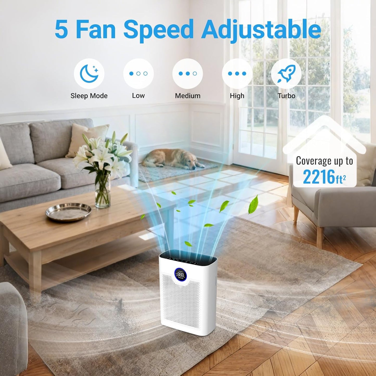 Air Purifiers for Home Large Room Up to 2216 Ft², Cobectal Pet Air Cleaner with 3-in-1 Filter, PM2.5 Air Quality Sensor, Aroma Function, Room Air Purifier for Home, Office, RVs, White