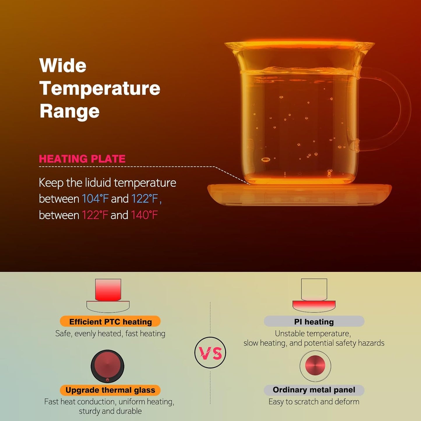 Lesipee Mug Warmer, Coffee Cup Warmer for Desk with Auto Shut Off, Candle Warmer, Electric Beverage Warmer Plate for Tea, Cocoa & Coffee, 2 Temperature Settings, for Dad Office Home