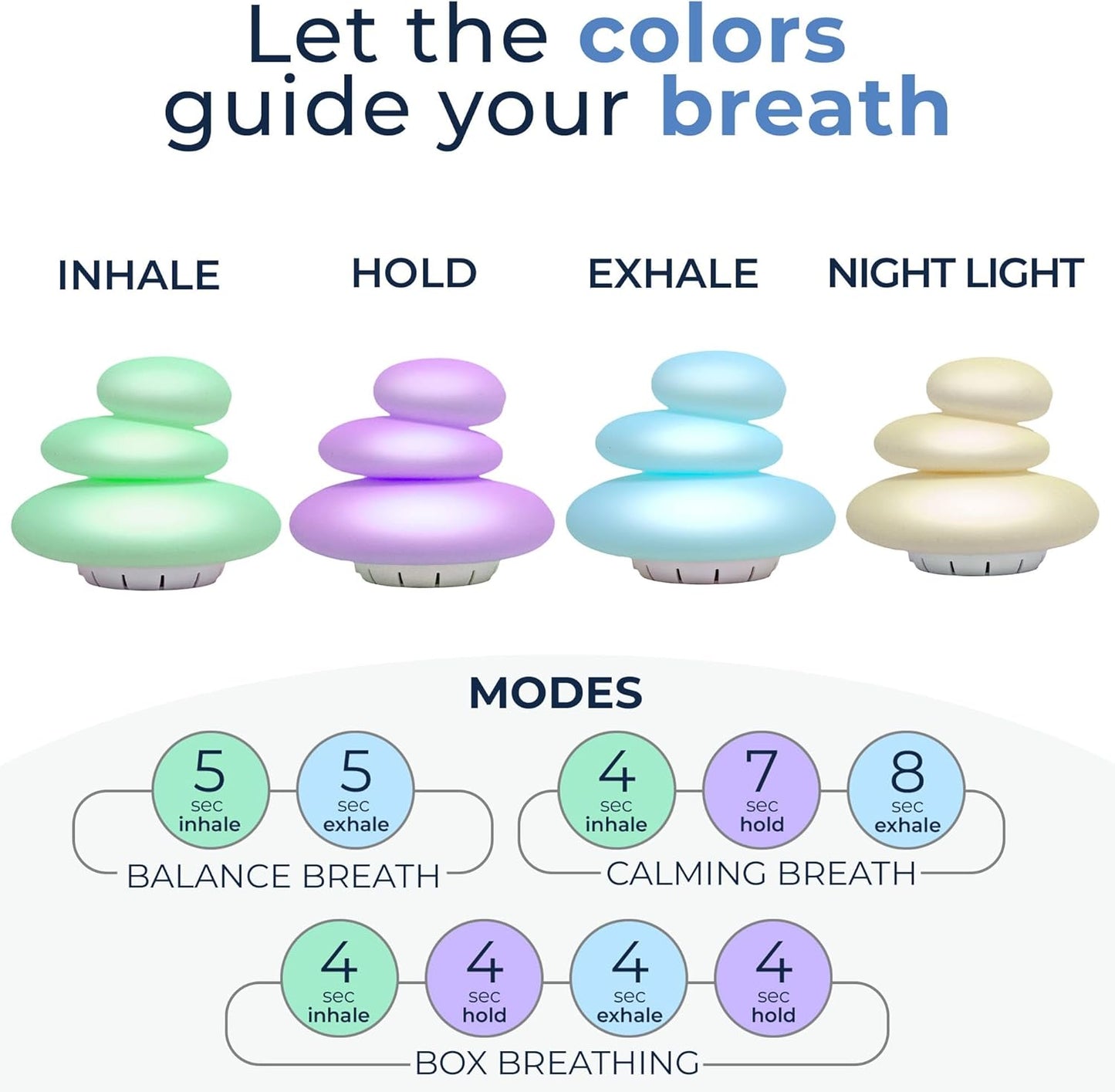 Mindsight 'Breathing Buddha' Guided Visual Meditation Tool for Mindfulness | Slow Your Breathing & Calm Your Mind for Stress & Anxiety Relief | Perfect for Adults & Kids (Multicolor, Pebble (Sound))