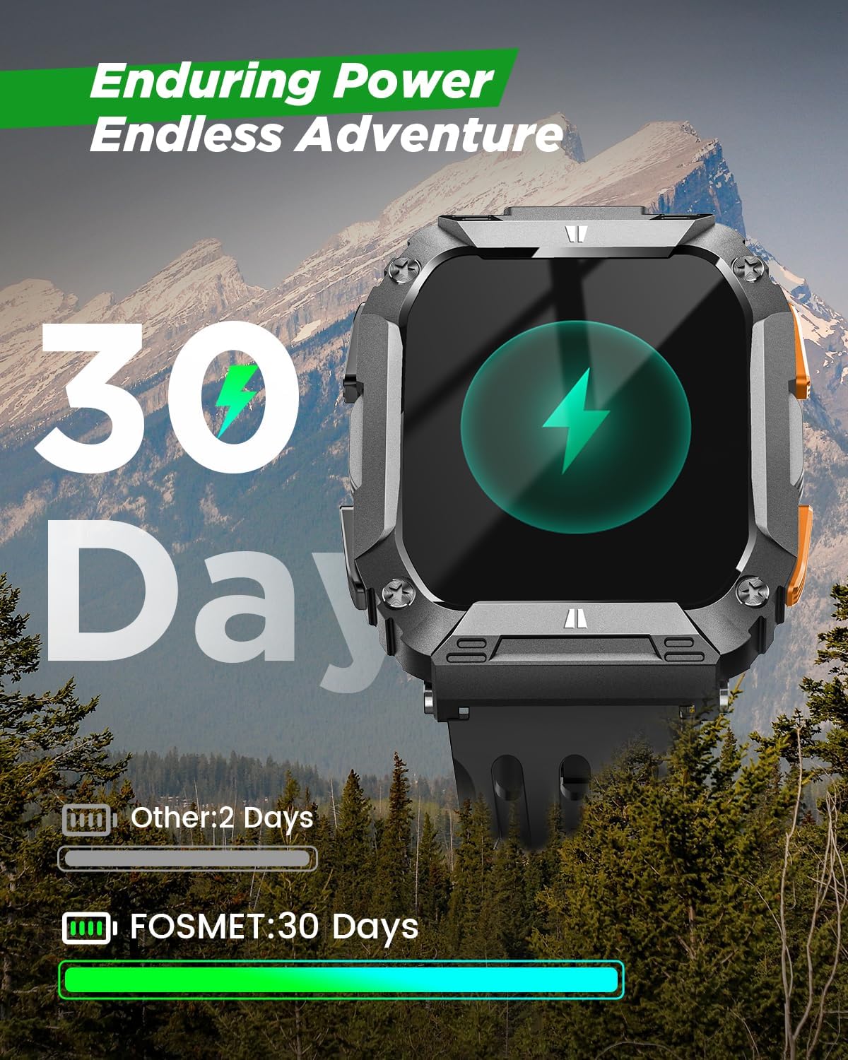 Smart Watches for Men, 1.95'' Fitness Watch: Waterproof Military Smart Watch with 100 Days Battery Life/Call/Flashlight/Sleep/SpO2/Heart Rate Monitor/Step Tracker, Sport Smartwatch for Android iPhone