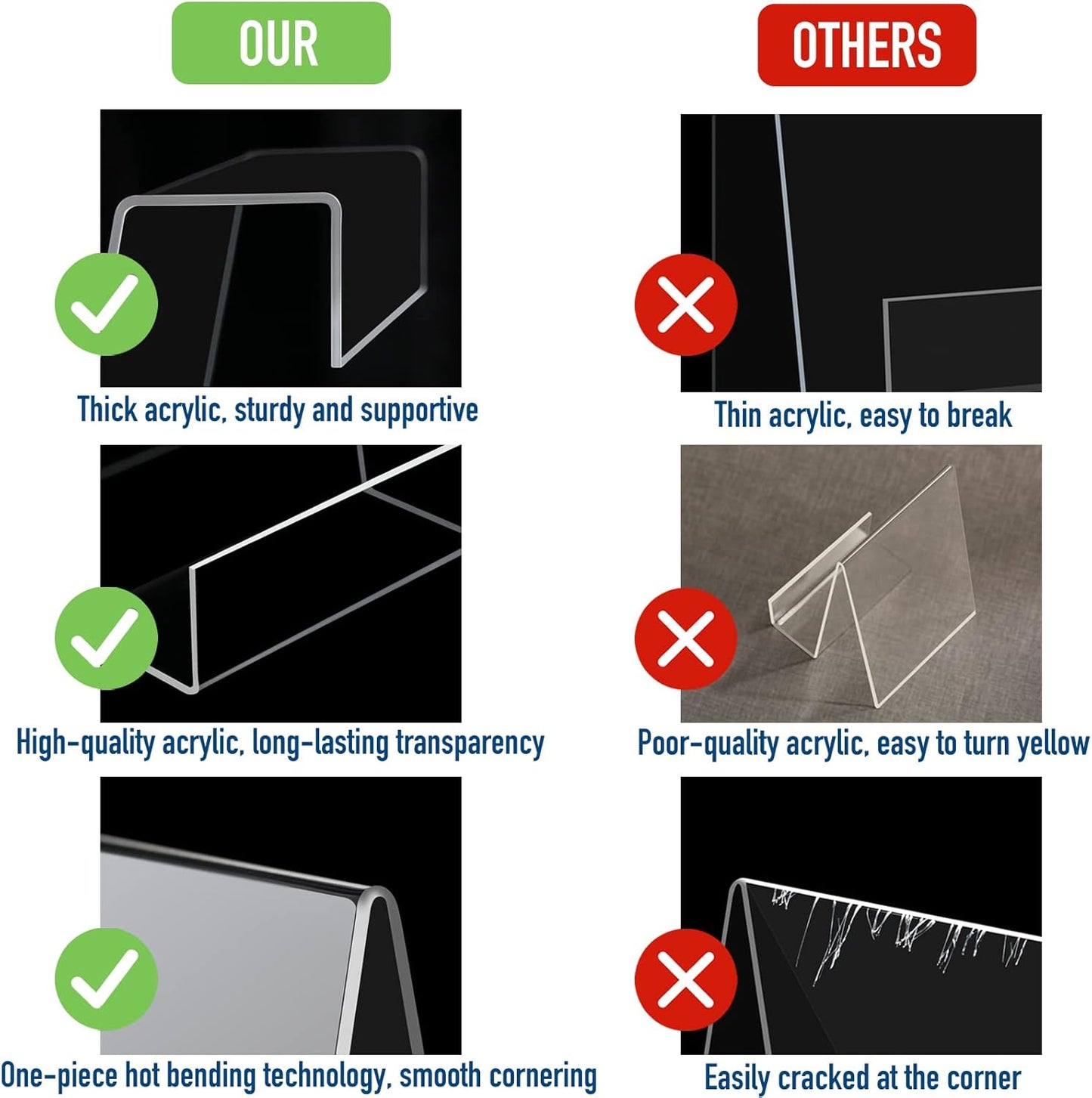 Clear Acrylic Book Stand with Ledge - Display Easel for Books, Pictures, Albums, Comic Books, CDs, Artworks, Tablets or Other Items (Small)