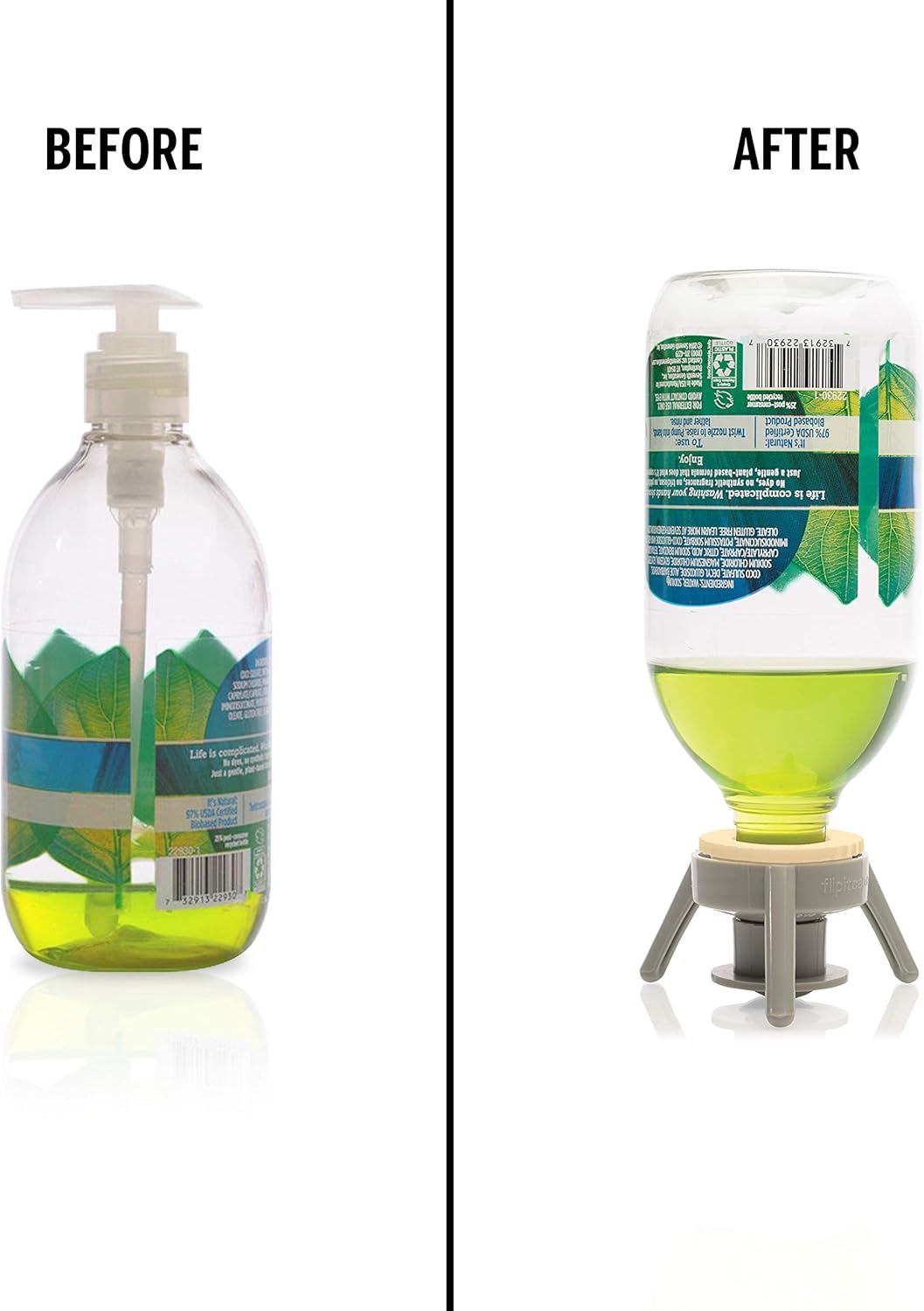 Flip-It! Bottle Emptying Kit – 6 Bottle Pack - No more wasted product - Fits most plastic bottles – 6 Base Caps, 6 Adapters – Pastel Color Edition