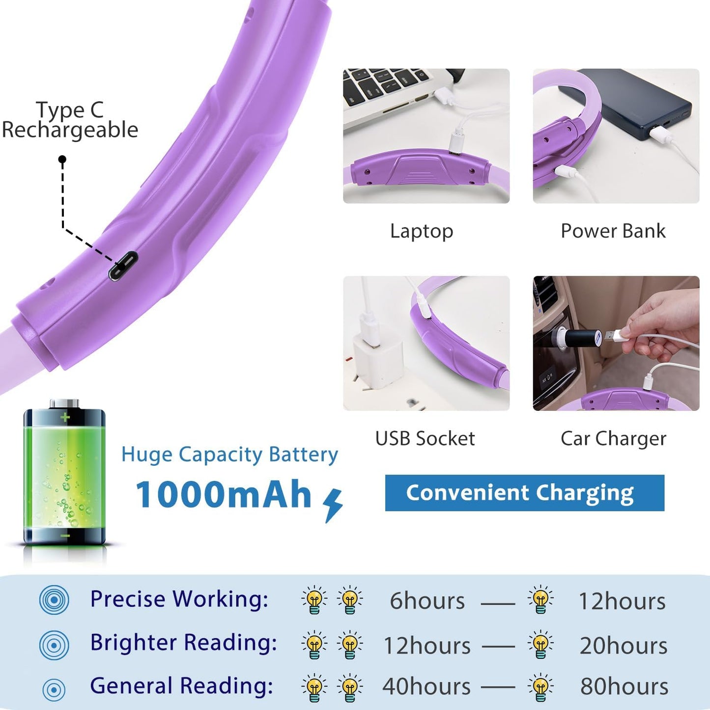 LUXJET Reading Light for Neck, 3 Colors & 6 Brightness Levels, Rechargeable Hands-Free Book Light with Flexible Gooseneck, 80Hrs for Night Reading, Eye-Caring Gift for All Ages