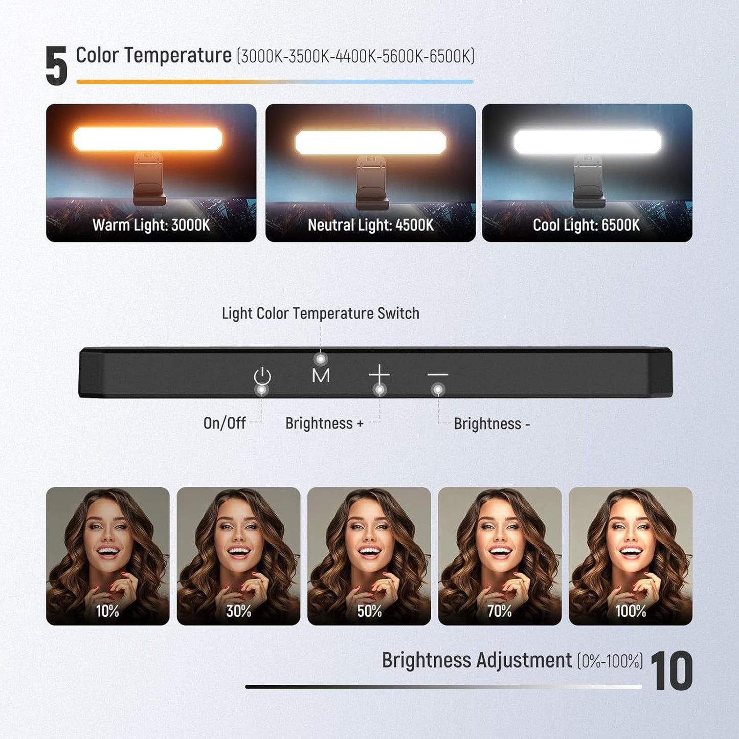 NEEWER Basics 6W Monitor Light Bar with Stand/Remote/Touch Control, Bi Color Dimmable LED Lamp for Home Office Desk Video Conference Lighting Computer Laptop Webcam Zoom Gaming Streaming Reading, L10