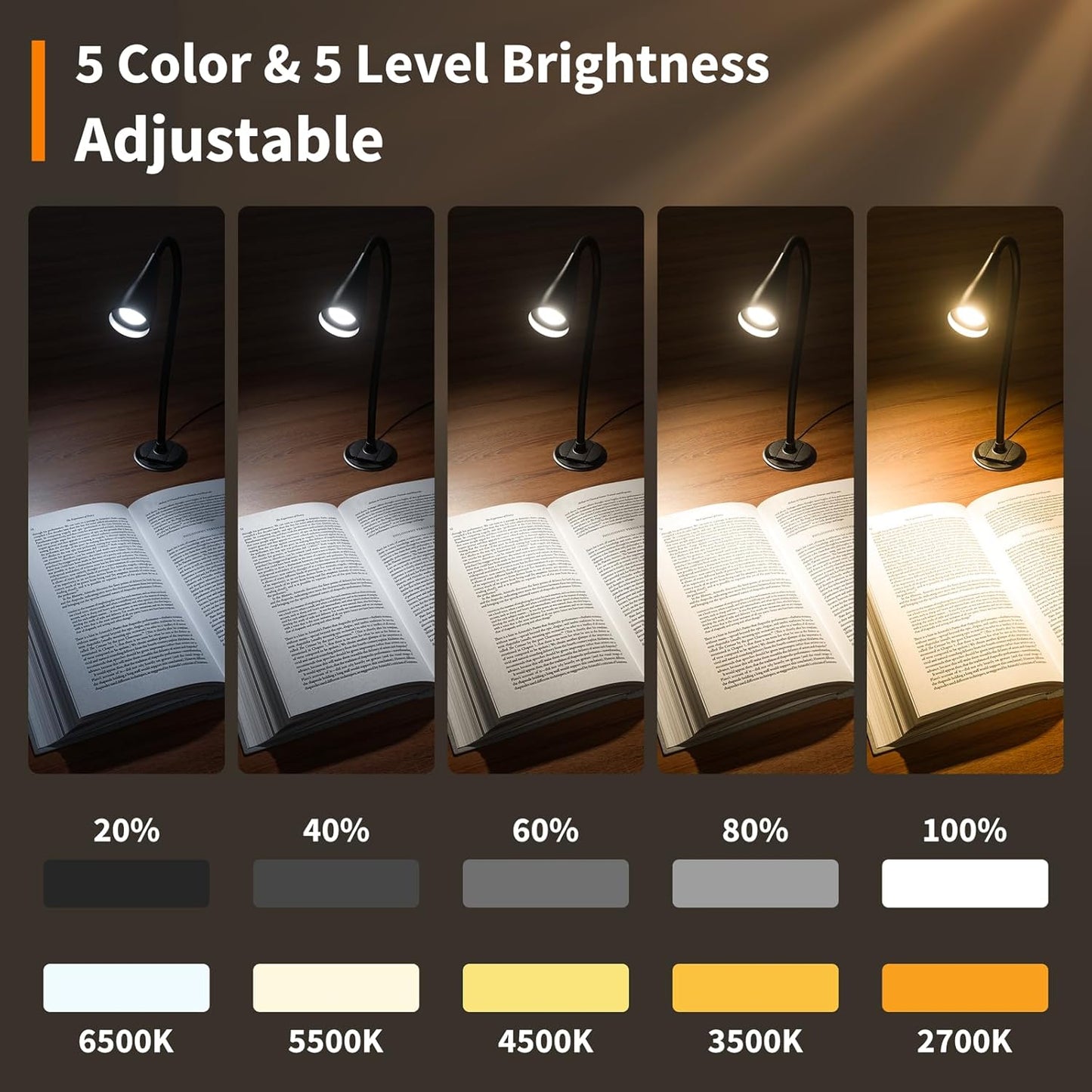 Dim Book Lights for Reading at Night,USB Goose Reading Lights for Books in Bed Headboard,LED Night Lights Plug into Wall,Adhesive Wall Lights for Bedroom,Portable Plug in Wall Sconces Hardwired,1 Pack