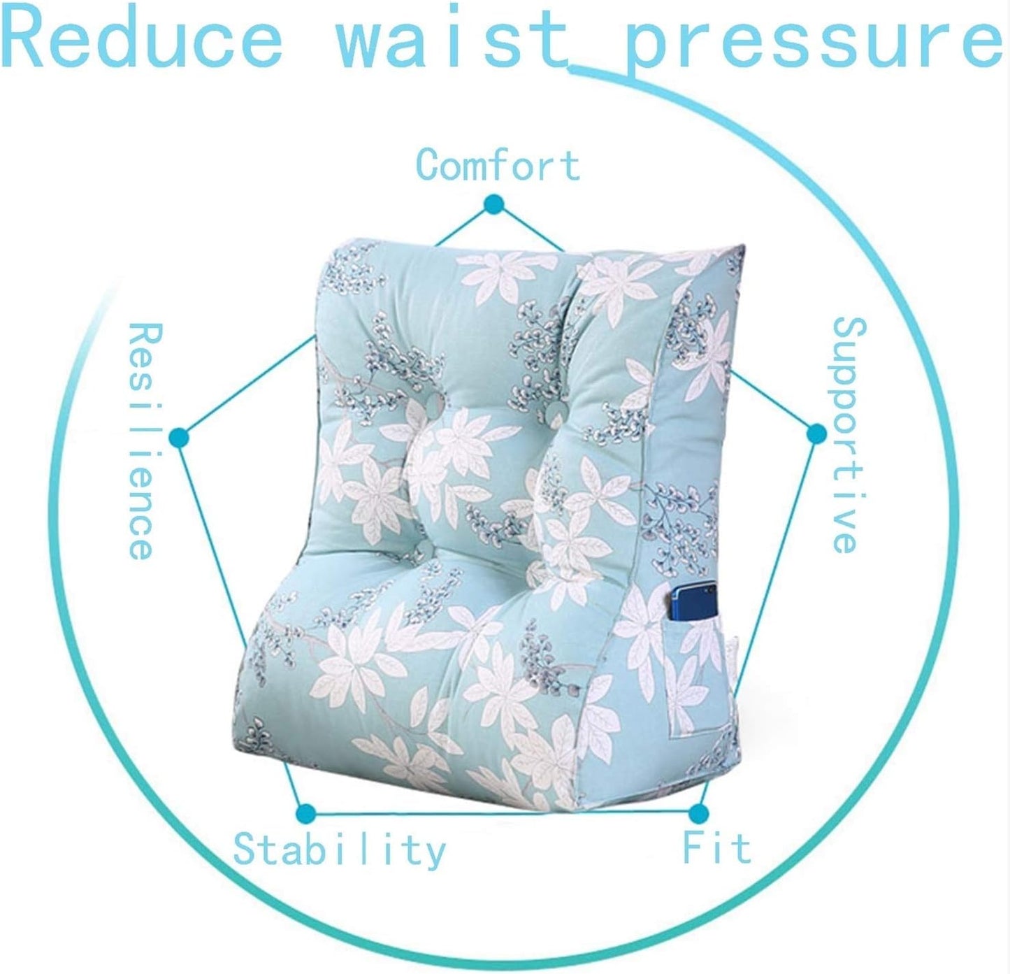 Reading Pillow Canvas Fabric Lumbar Support Cushions Extra Large Backrest for Home Office Travel 2 Color 10 Size Optional (Color : B Size: 45cmx30cmx55cm+55cmx33cmx33cm) (H:55cmx33cmx33cm)
