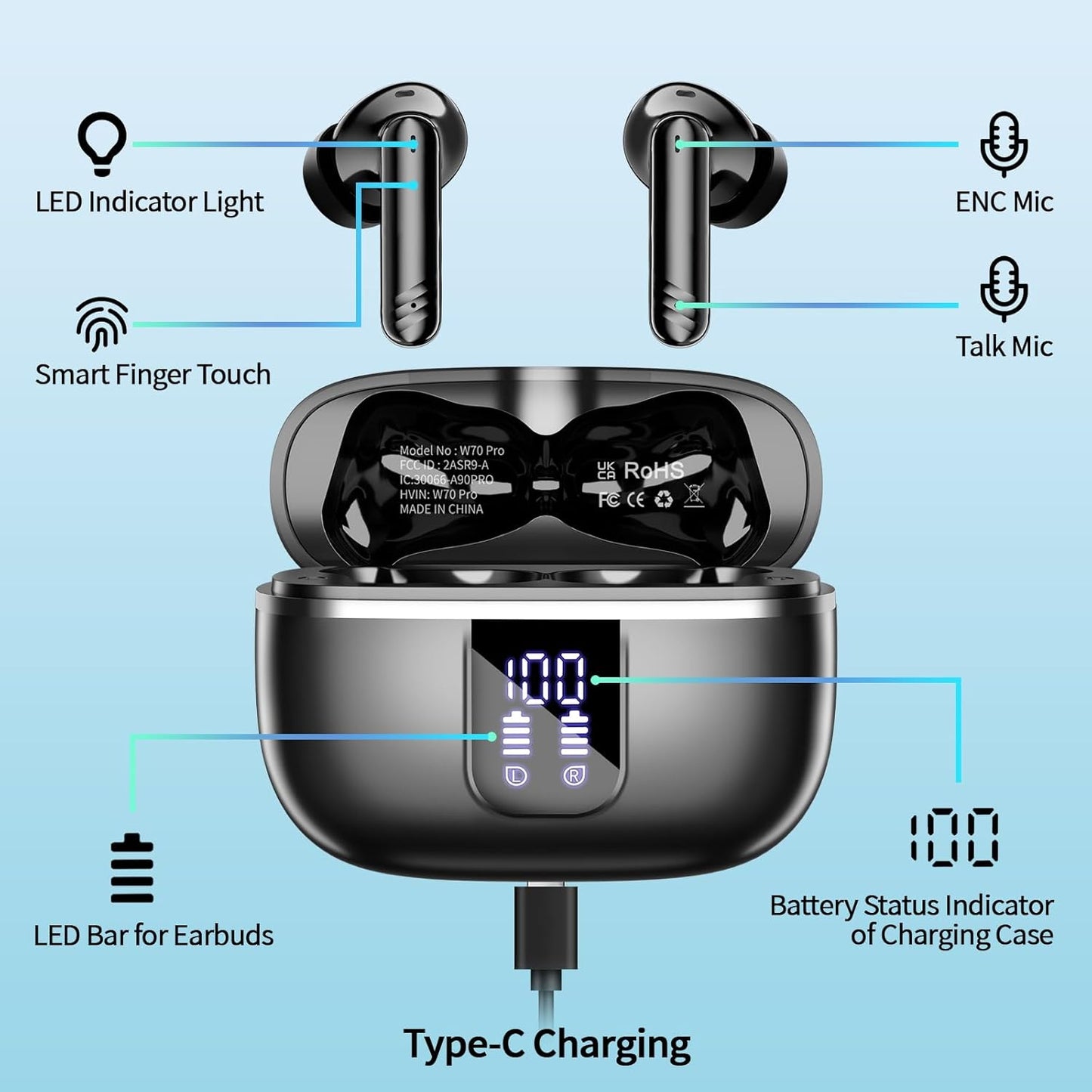 2026 New Wireless Earbuds, Bluetooth 5.4 Headphones with Noise Cancelling Mic, 46H Headphones with 3D Bass Stereo Sound, Ultralight, USB-C LED, Waterproof IPX7 Earphones for Android iOS. Black