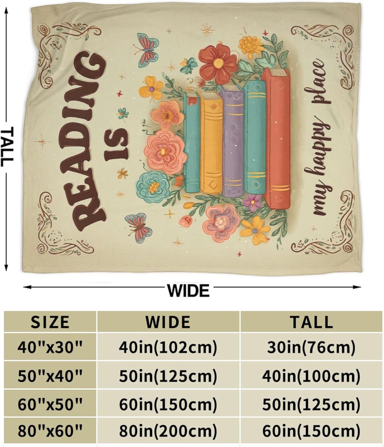 Book Lover Blanket, Reading is My Happy Place Throw, Retro Floral Bibliophile Gift for Women Teachers Librarians, Soft Flannel Fleece Blanket, Cozy Cottagecore Bookish Room Decor 60"x50"