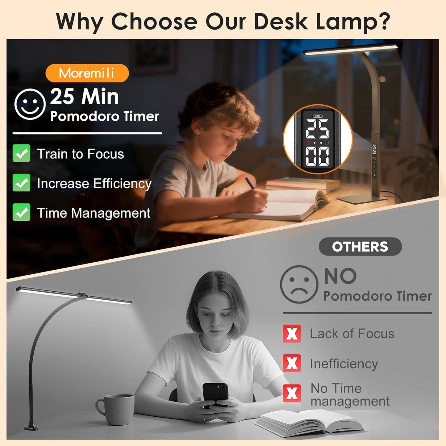 LED Desk Lamp for Office Home: Pomodoro Timer Table Light with Base 1600 Lumen Bright - 5 Color Stepless Dimming for Reading Study Drafting