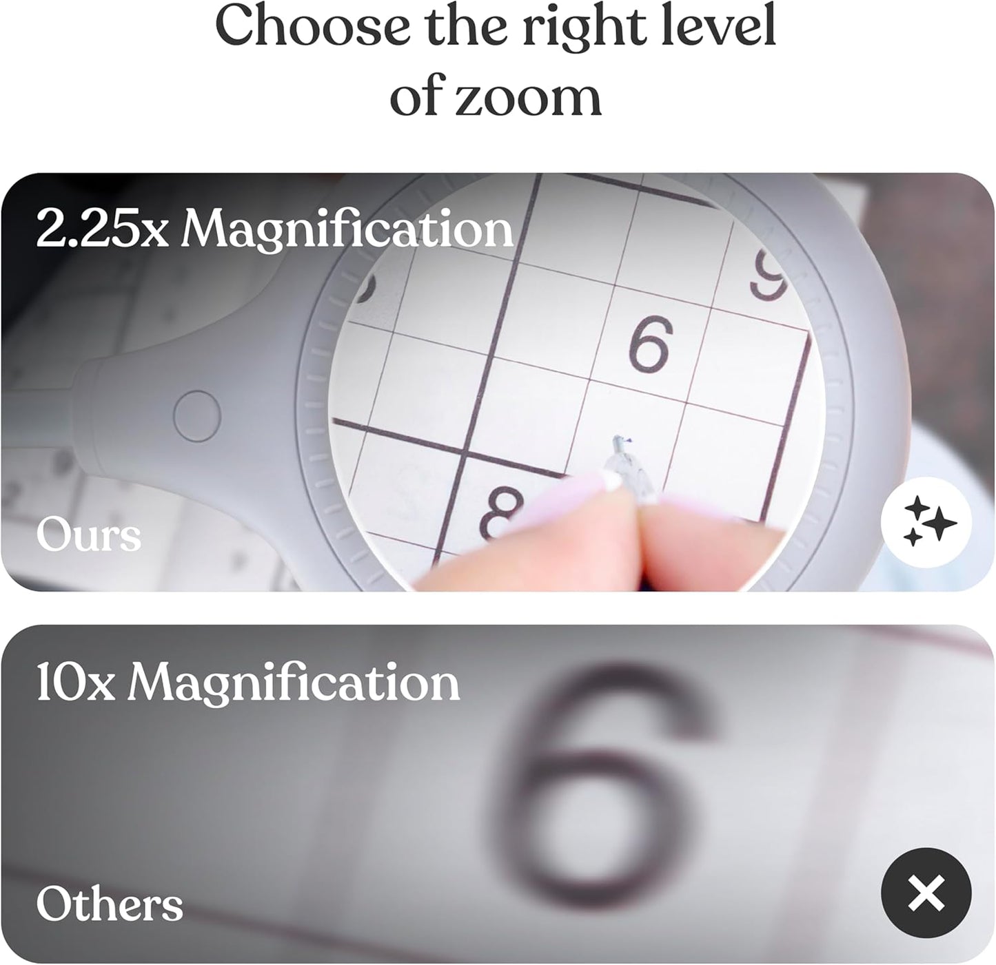 Brightech LightView Pro Flex 2 in 1 Magnifying Desk Lamp, 2.25x Light Magnifier, Adjustable Magnifying Glass with Light for Crafts, Reading, Close Work