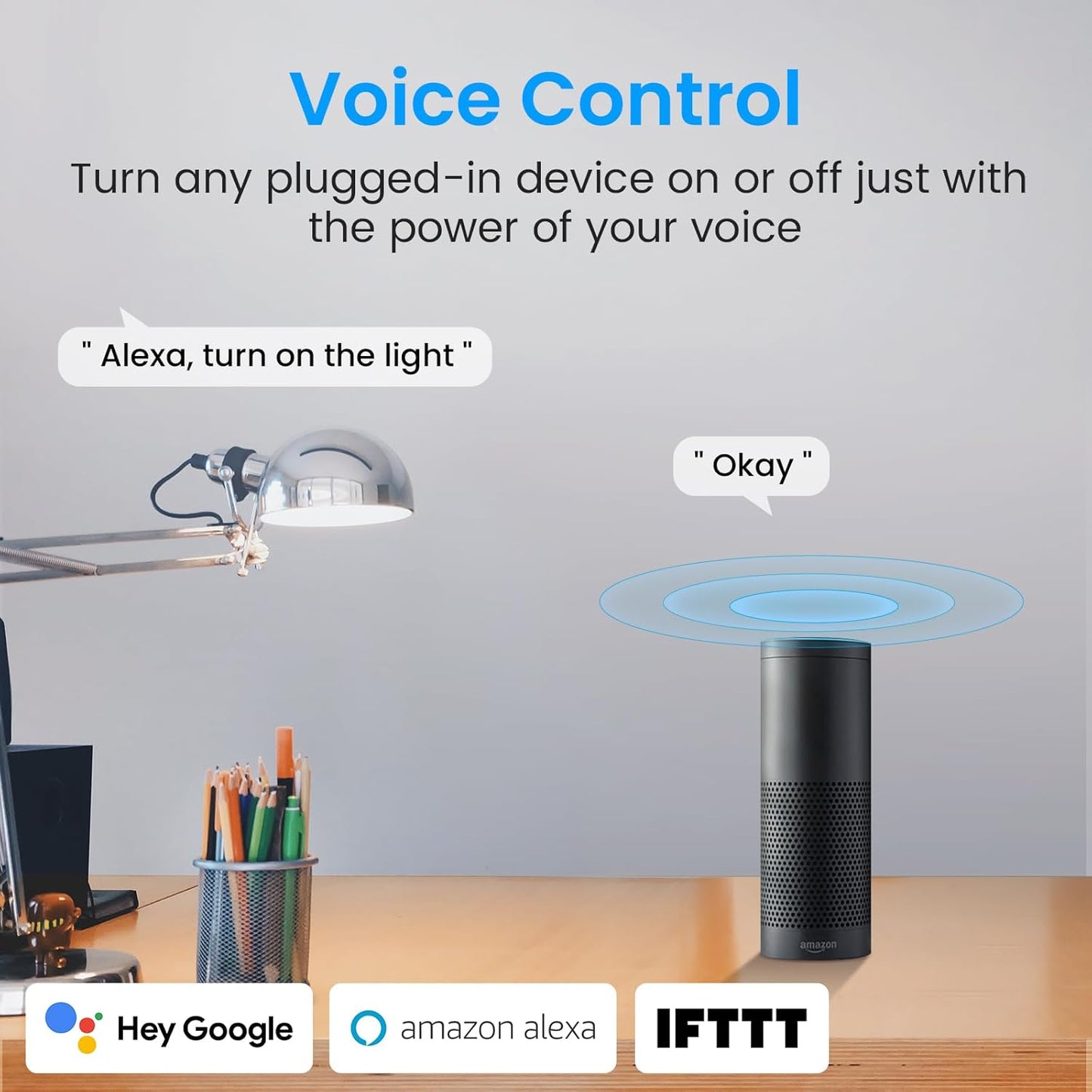 GHome Smart Plug 15A 5G Hz and 2.4GHz Wi-Fi, Compatible with Alexa & Google Home & IFTTT, No Hub Required, UL/ETL/FCC Certified,Remote Control, Timer,White [4 Pack]