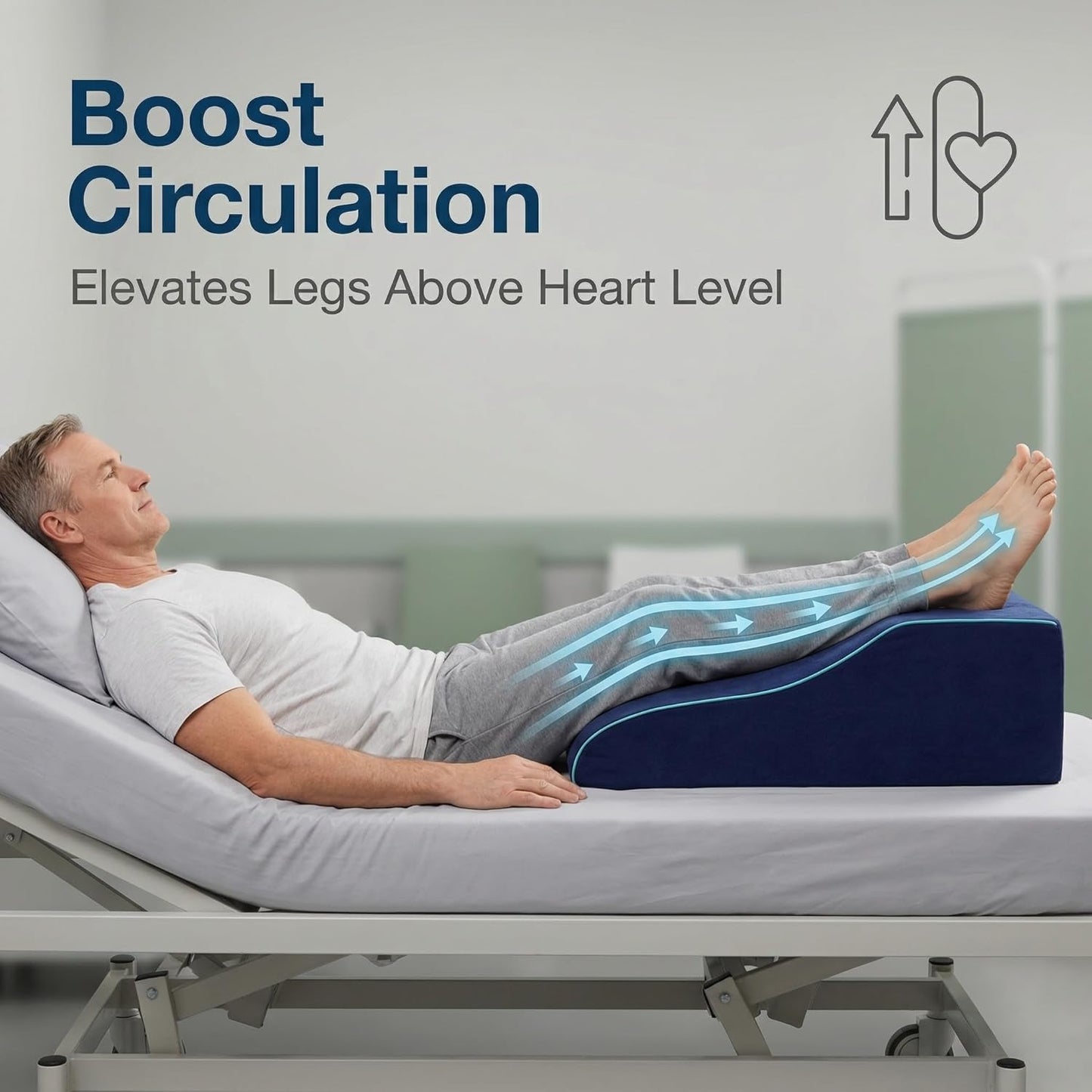 MHMHRZDSH Leg Elevation Pillows for After Surgery, Ergonomic Memory Foam Wedge Leg Elevation Pillow Comfort Care for Back Knee Hip Ankles Pain, Knee Elevation Pillow for Injury, Rest Blue