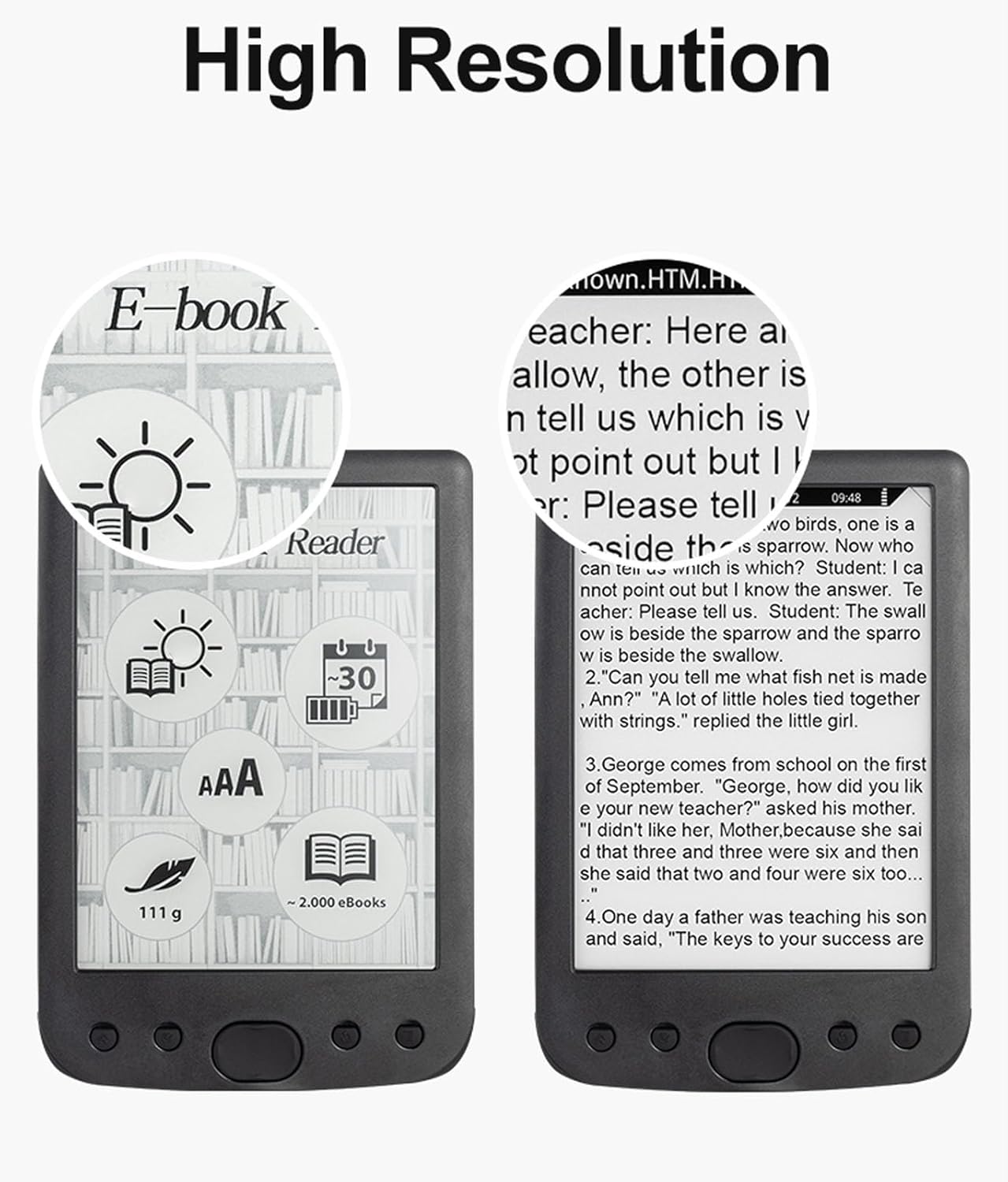 Fabater 6 Inch E Reader, 800 x 600 HD Ink Screen High Resolution Ebook Reader, Reading Tablet with Large Touch Screen Adjustable Brightness for PDF TXT DOC EPUB MOBI Support (16GB)