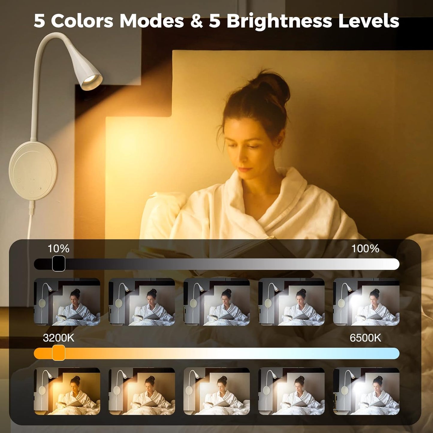 LED Wall Mounted Reading Light, Book Light for Reading in Bed with Touch Control, 5 Dimmable, USB Output, Night Light & Timers Function, Flexible Gooseneck Headboard Bed Lights (White)