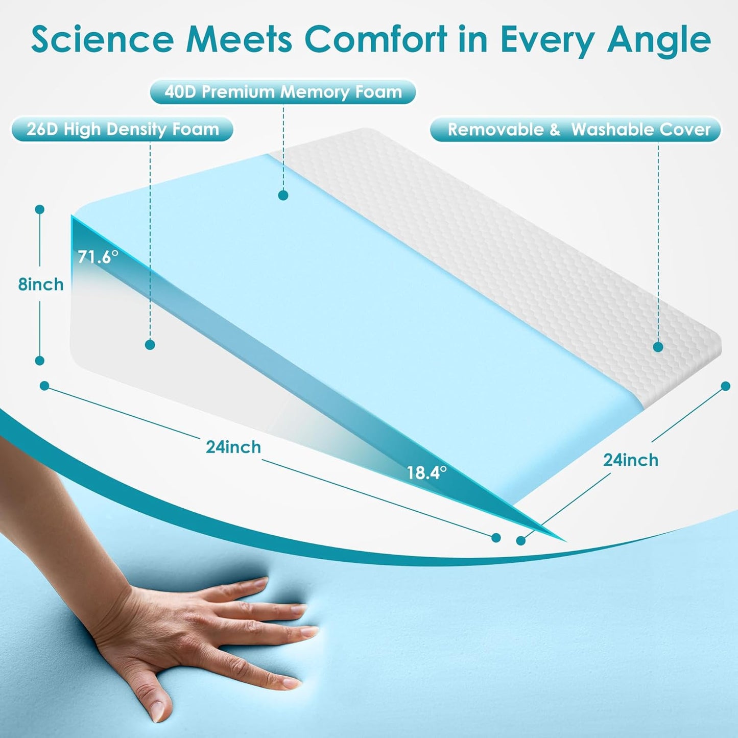 Wedge Pillow, 8 inch Bed Wedge Pillow for Sleeping & Resting, Cooling Memory Foam Incline Pillow for Adults Seniors, Back Support and Leg Elevation, Ideal for Couch, Bedroom & Living Room