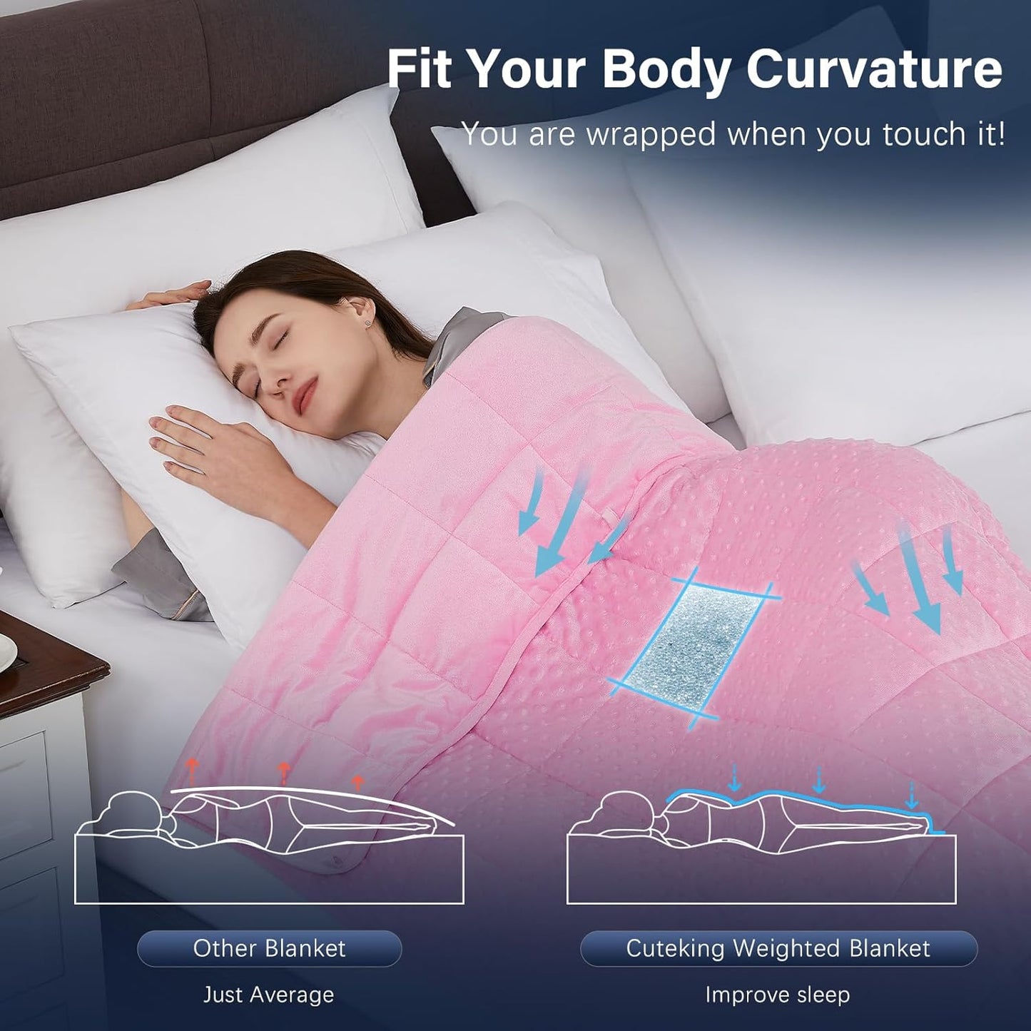 CuteKing Weighted Blanket - Weighted Blanket with Premium Glass Beads - Heavy Blanket Crystal Velvet for Comfort Sleep - Thick Blanket All Season (15lbs, 48"x72", Pink Bubble)