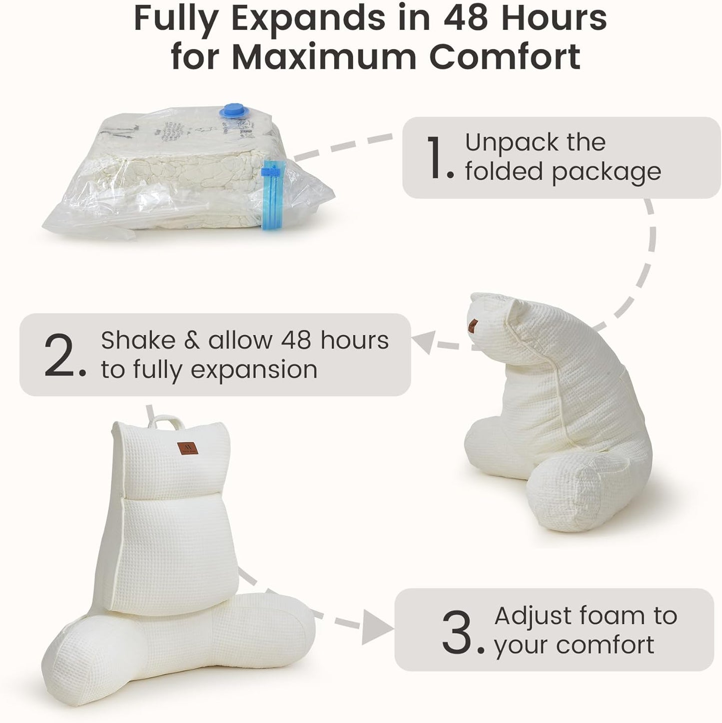 Amélie Home Premium Cooling Waffle Reading Pillow, Qmax>0.37 Ergonomic Backrest Support with Pocket & Handle, Breathable Lounging Pillow for Bed Sofa Floor Summer, 29 Inches, Ivory