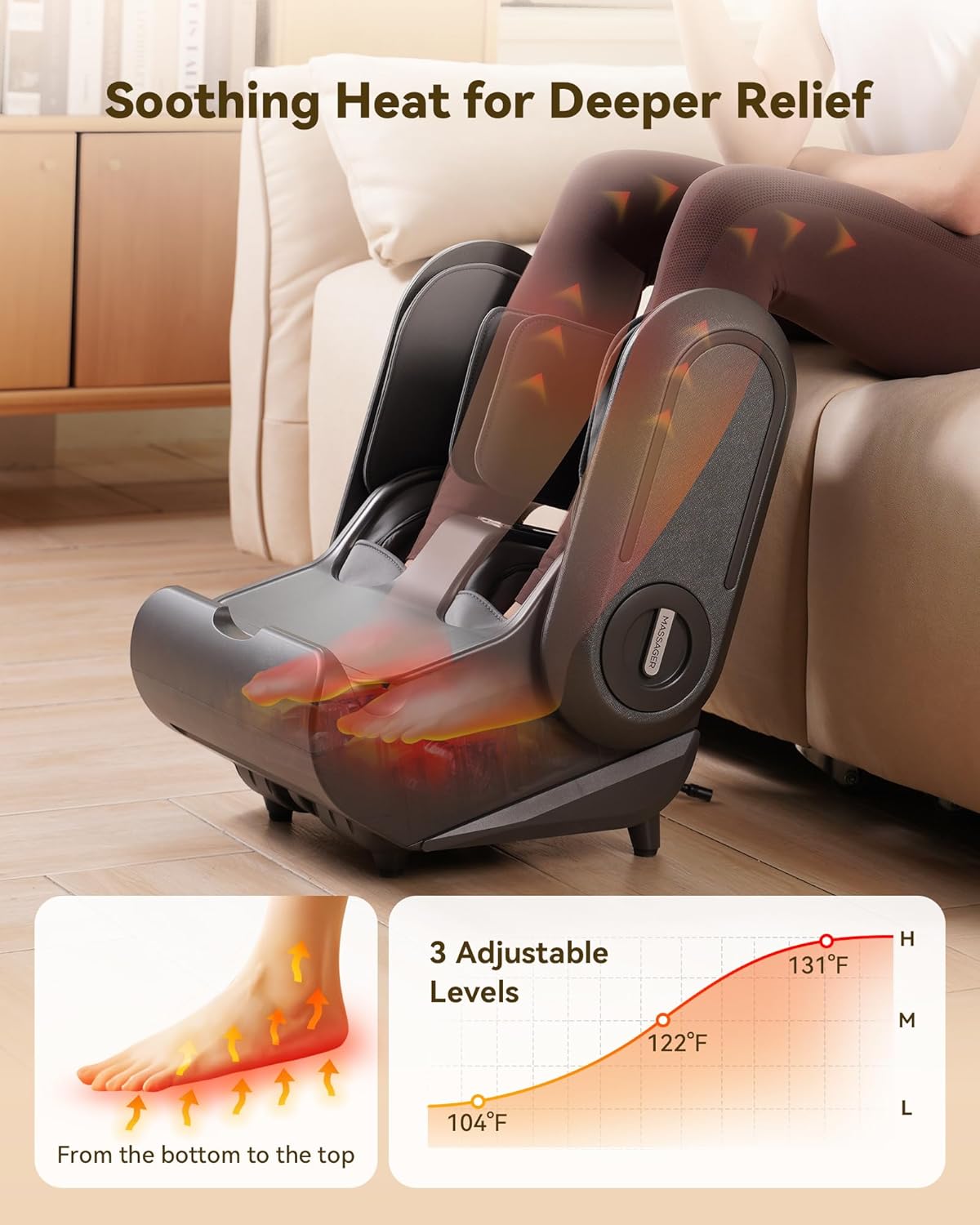 2 in 1 Shiatsu Foot Massager Machine, Foot and Calf Massager with Adjustable Heat, Deep Kneading Therapy, Vibration, Compression, for Plantar Fasciitis, Neuropathy, Gifts for Women Man, up to Size 14