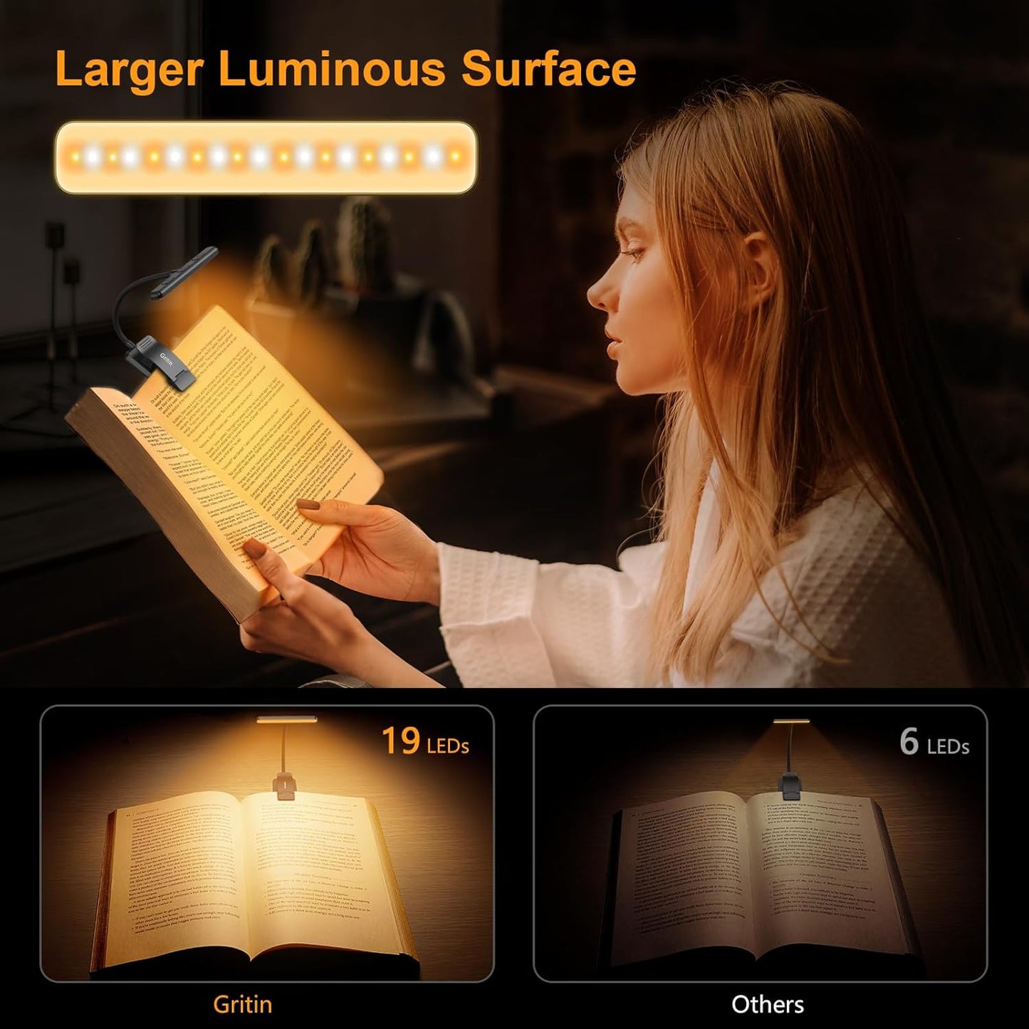 Gritin 2 Pack 19 LED Rechargeable Book Light for Reading in Bed with Memory Function-Eye Caring 3 Color Temperatures,Stepless Dimming Brightness,90 Hrs Runtime Clip on Light for Book Lovers
