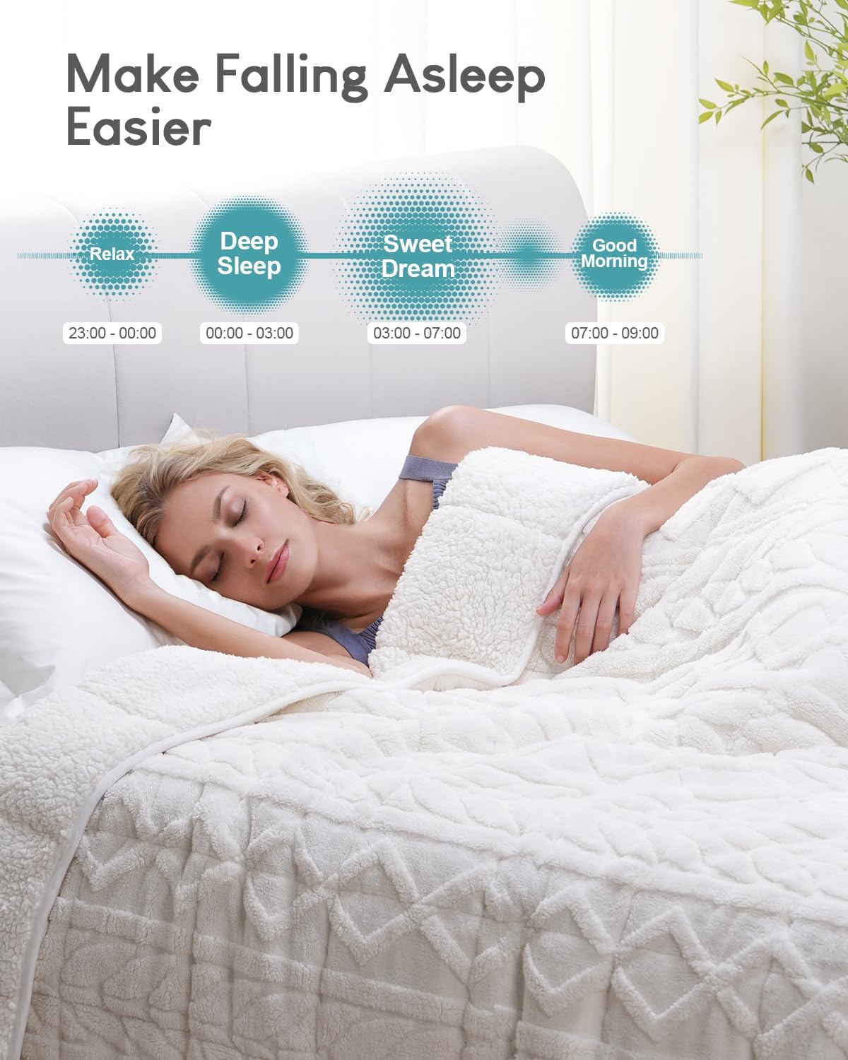 Cottonblue Weighted Blanket 15lbs for Twin/Full Ded - Plush Jacquard Sherpa Bed Blanket for Deep Sleep and Relaxation, Heavy Calm Blankets with Glass Beads, 48x72 Inches, Cream White