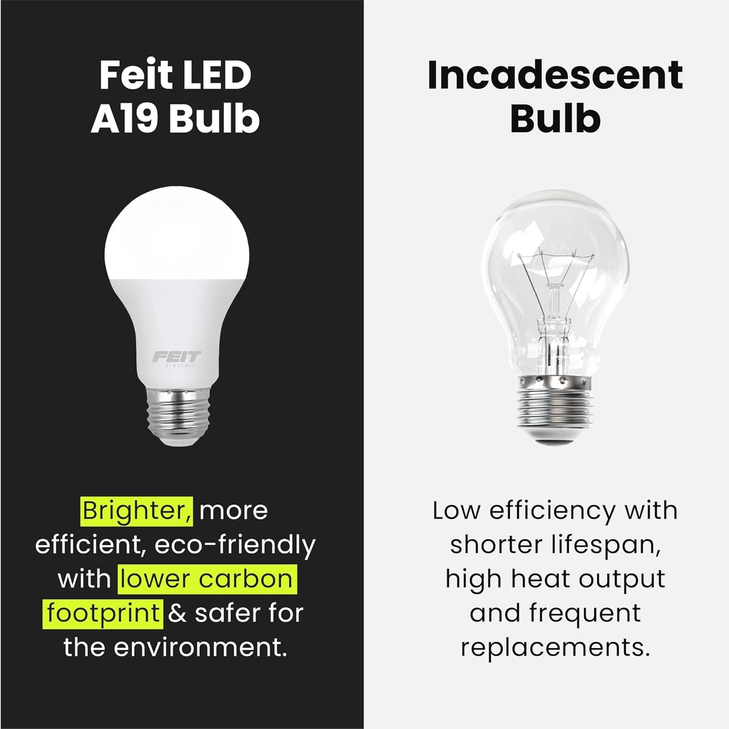 Feit Electric A19 LED Light Bulb, 60W Equivalent, Dimmable, 800 Lumens, E26 Medium Base, 3000K Bright White, CRI 90, 25,000 Hour Lifetime, UL Listed, Damp Rated, 4 Pack, OM60DM/930CA/4