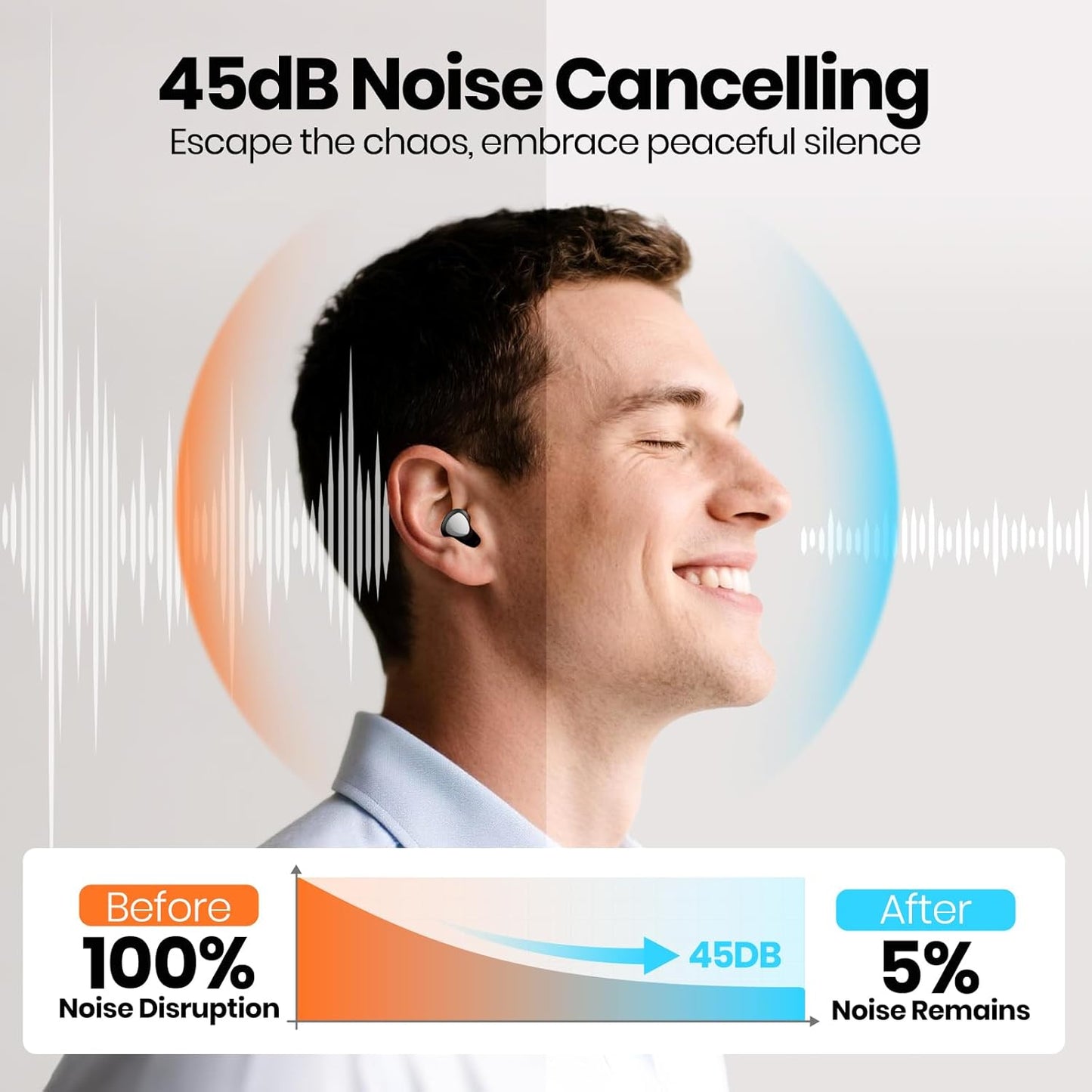 Ear Plugs for Sleeping Noise Cancelling, Reusable Silicone Ear Plugs for Noise Reduction with 8 Ear Tips, Earplugs for Sleep (Charcoal Black, One Size)