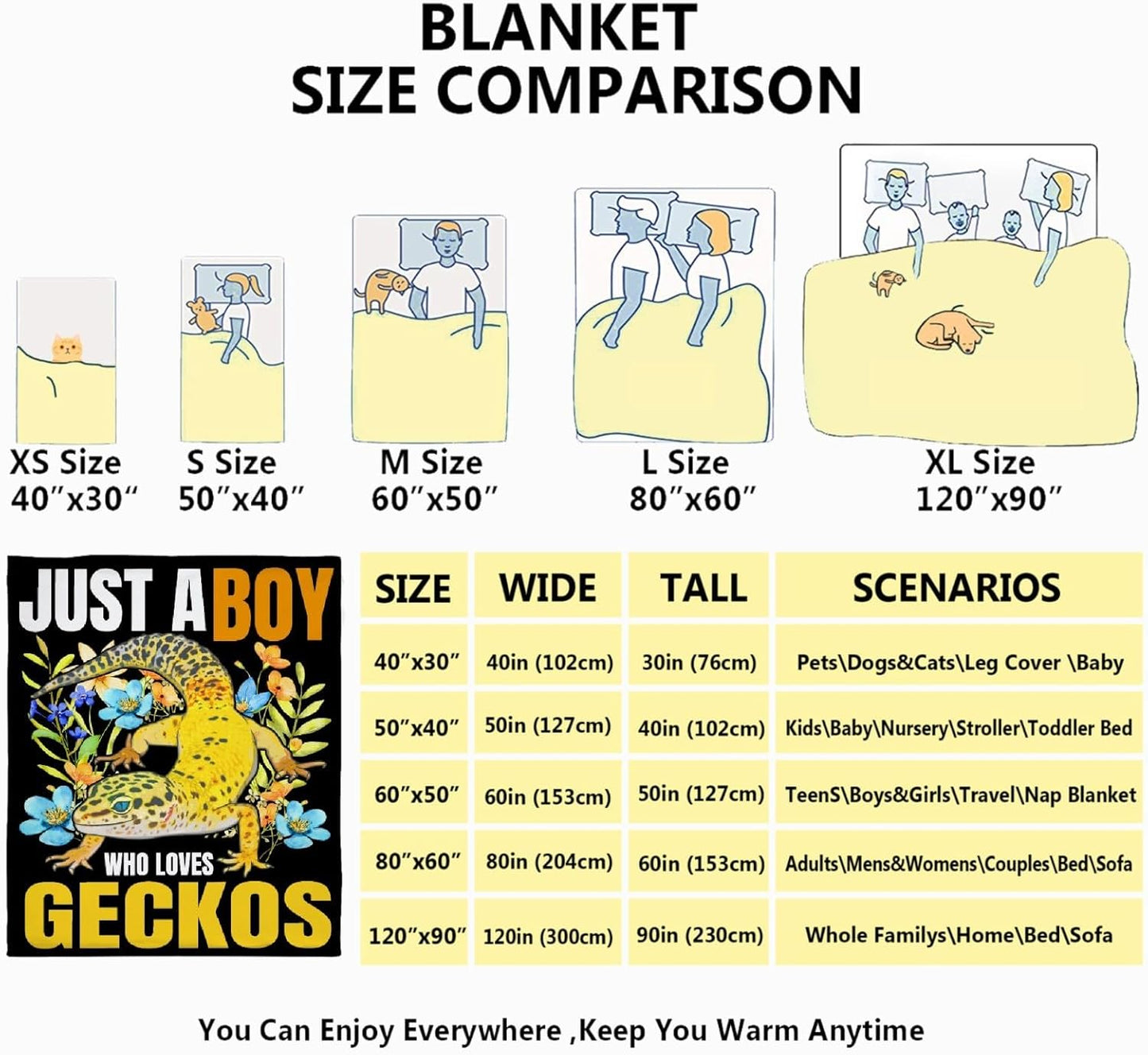 Geckos Blanket,Funny Reptile Animal Blanket,Just A Boy Who Loves Geckos Throw Blanket,Super Soft Leopard Gecko Flannel Blanket for Sofa Couch Bedroom,40"x50"-Kids/Throw Size