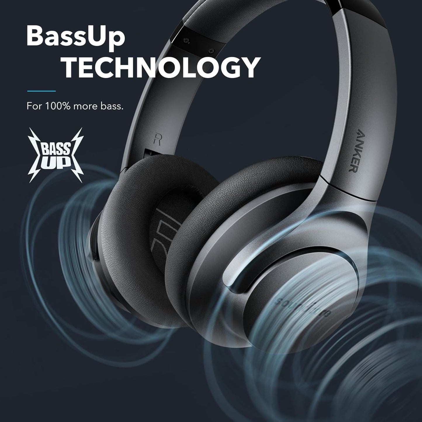 Soundcore Anker Life Q20 Hybrid Active Noise Cancelling Headphones, Wireless Over Ear Bluetooth Headphones, 60H Playtime, Hi-Res Audio, Deep Bass, Foam Ear Cups, Travel, Office, USB-C Charging