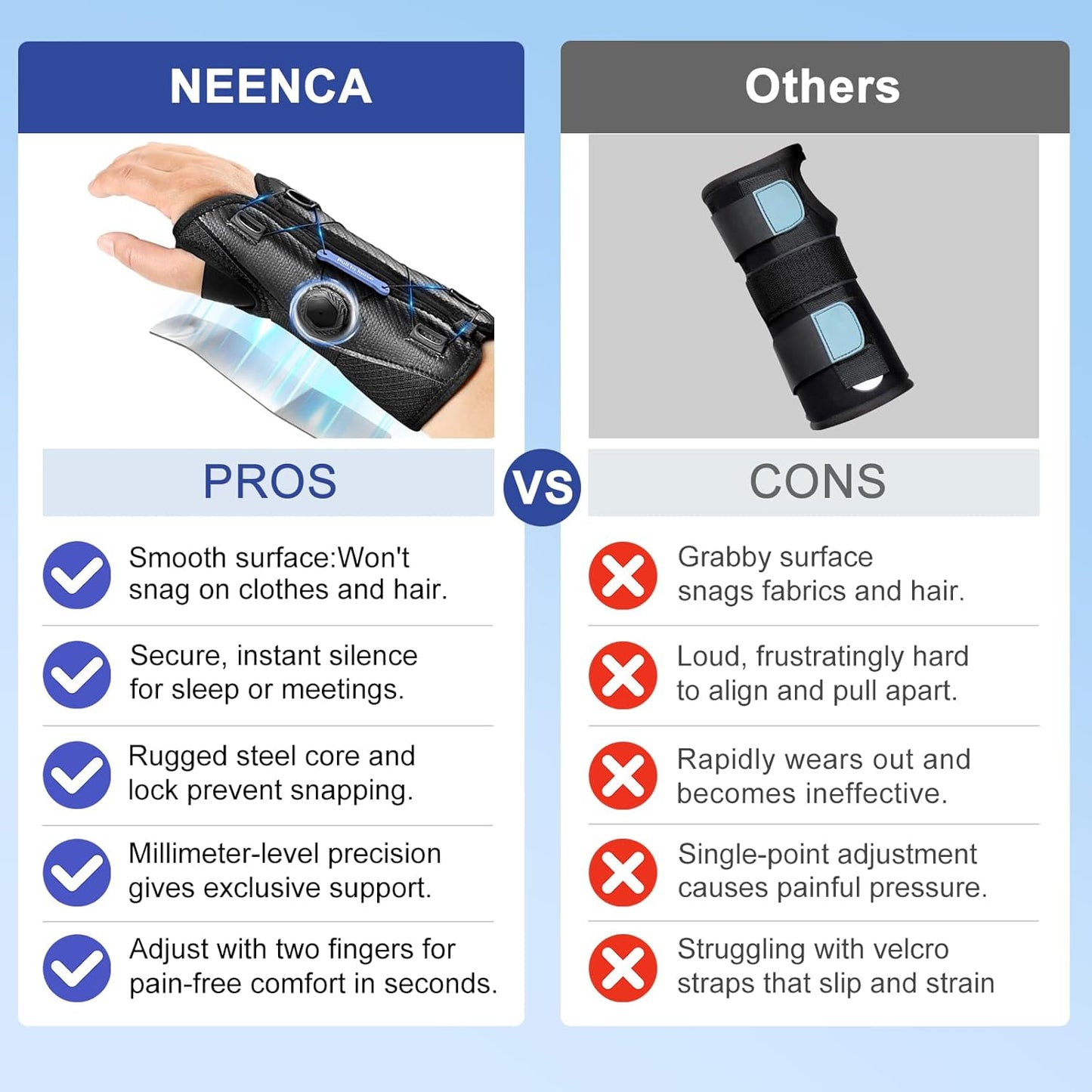 NEENCA Carpal Tunnel Wrist Brace for Night Support,Knob Adjustable Hand Brace for Tendonitis,Arthritis Pain，Sprain,Wrist Splint Support with Sleeves for Women&Men. (Right Hand, Large) (Black, Large, RightHand)