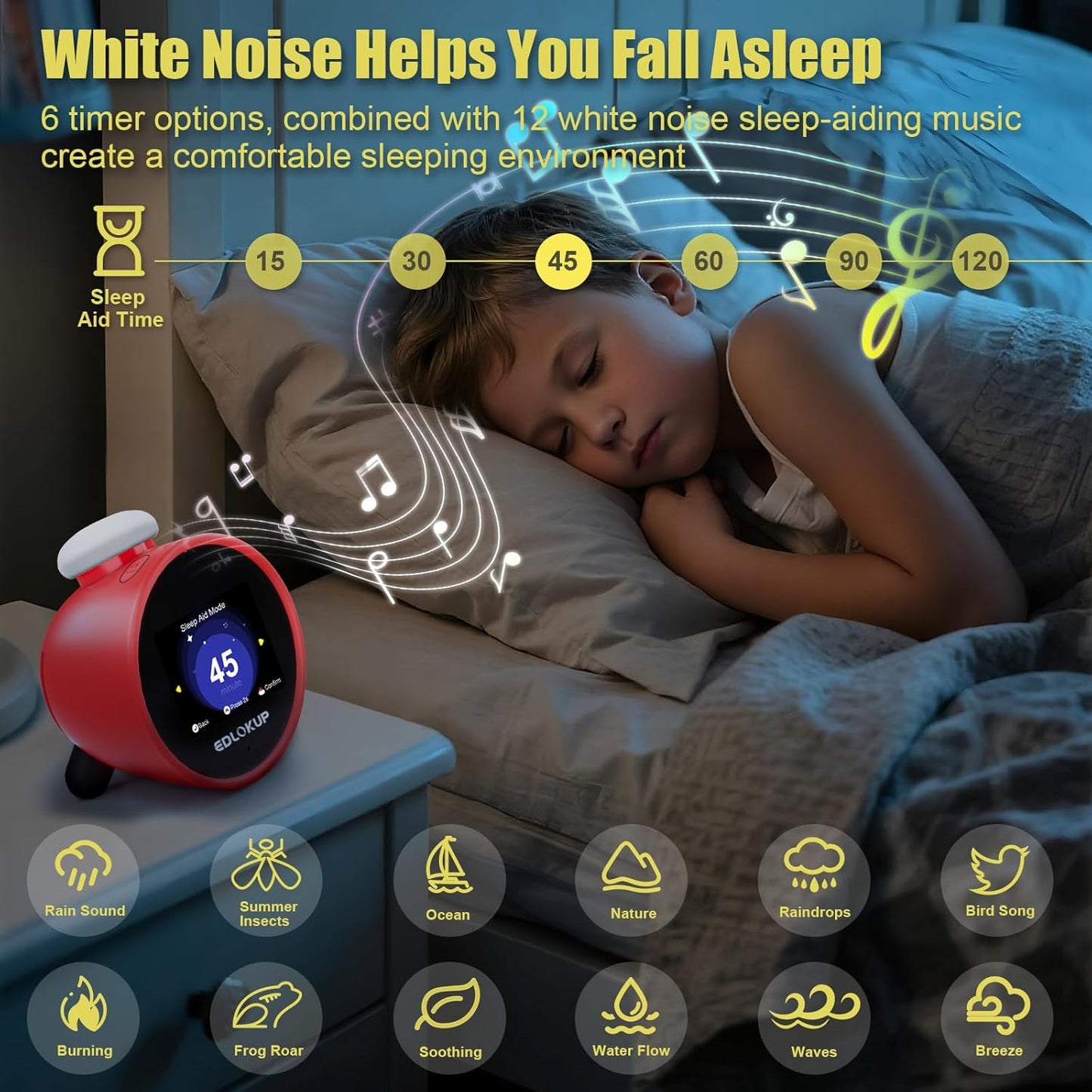 Smart Alarm Clock for Kids, AI Voice Assistant Clock with Chat, Ok to Wake Clock, 12 White Noise Sounds, Sleep Trainer, Time Management Tool, Music Player via TF/MP3 Card, Weather Forecast