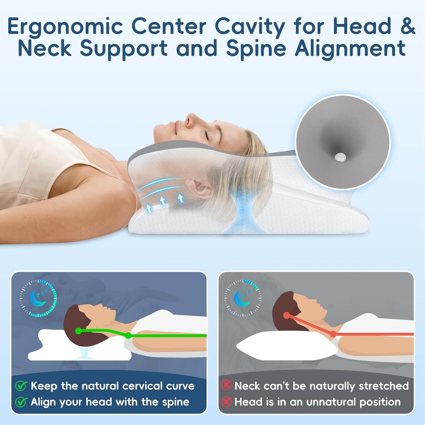 Cervical Pillow for Neck and Shoulder Support, Ergonomic Contour Pillow for Pain Relief, 2 Heights Cooling Memory Foam Orthopedic Pillow for Side Back Stomach Sleepers Grey White