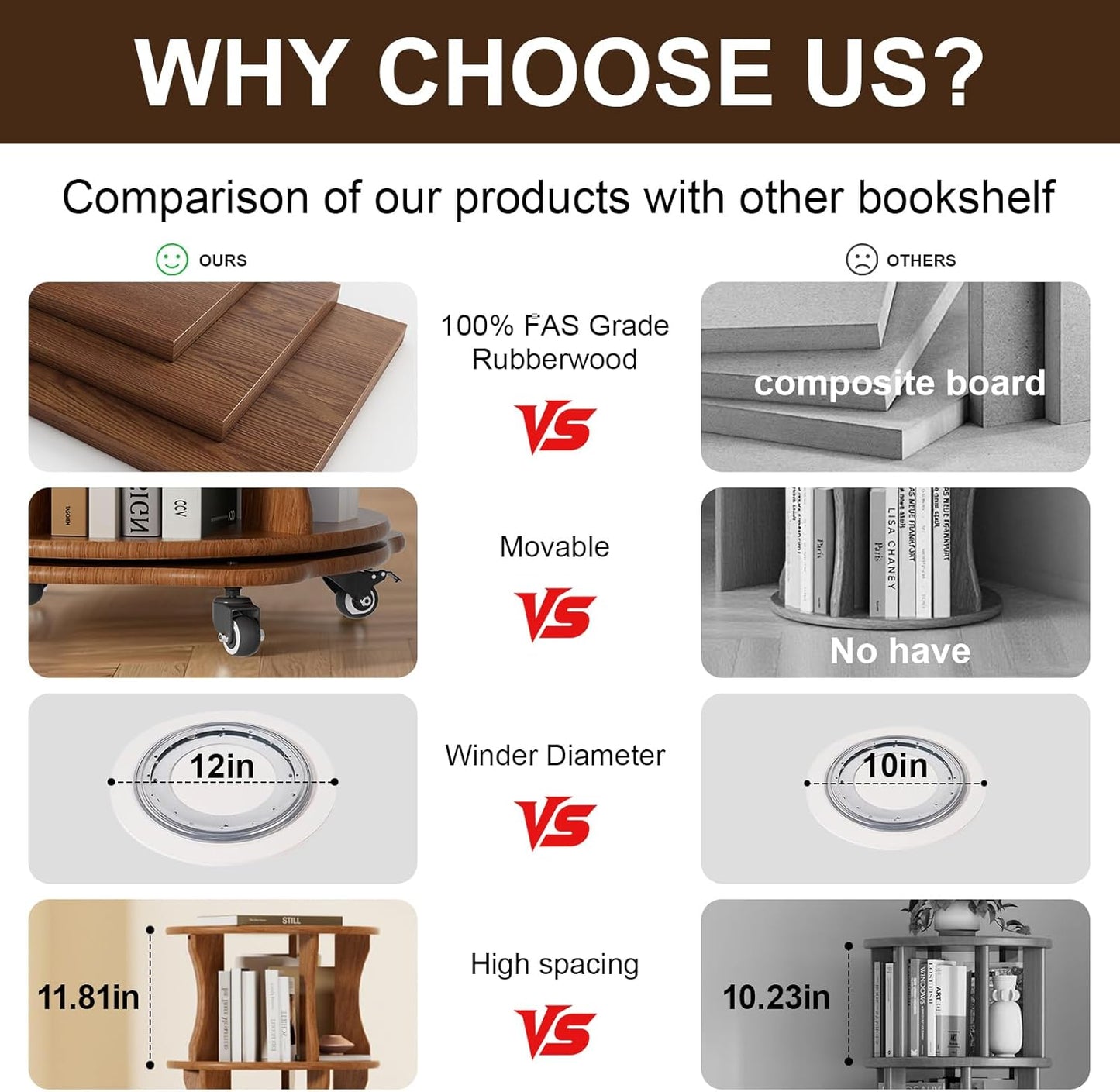 4 Tier Solid Wood Rotating Bookshelf with Wheels, Round Revolving Bookcase Organizer, 360° Spinning Storage Shelf for Corner, Small Narrow Spaces, Home, Office, BedRoom,Living Room,Study Room