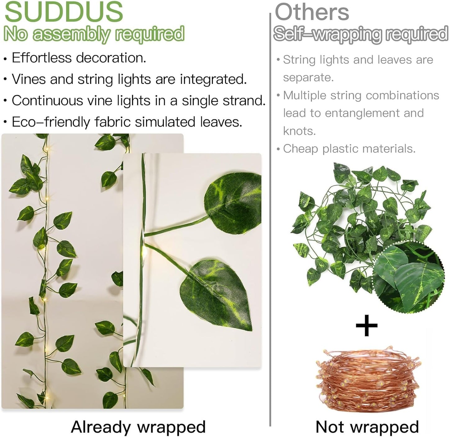 suddus Vine with Fairy Lights Battery Operated, 33ft100 LED Pothos String Lights with Remote, Leaf Lights for Bedroom, Room, Wall, Garden, Party, Wedding Dorm Decor(Warm White)