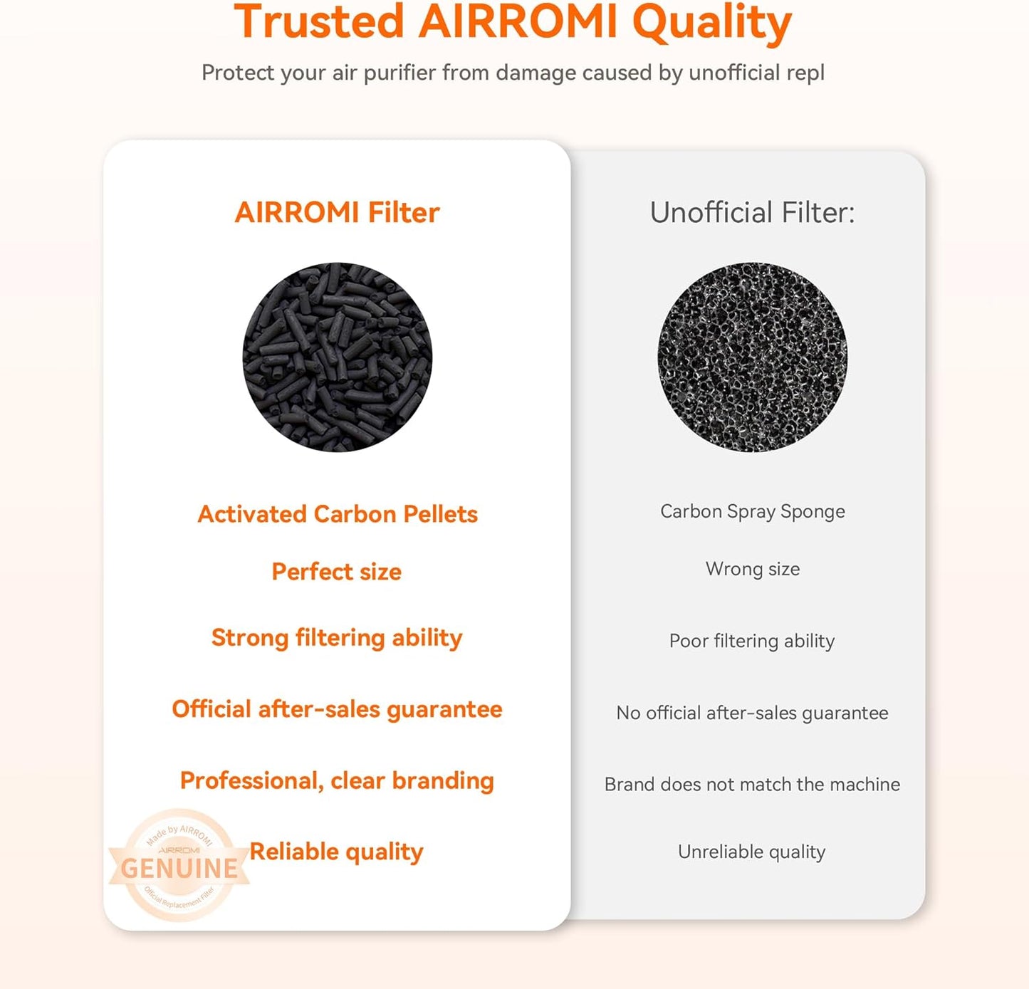 AIRROMI Pet Air Purifier for Home & Bedroom, HEPA Activated Carbon Filter, Removes Pet Dander & Odor, Allergies, Smoke, Hair, Night Light, Fragrance Sponge, Up to 658 ft², A2002 Black