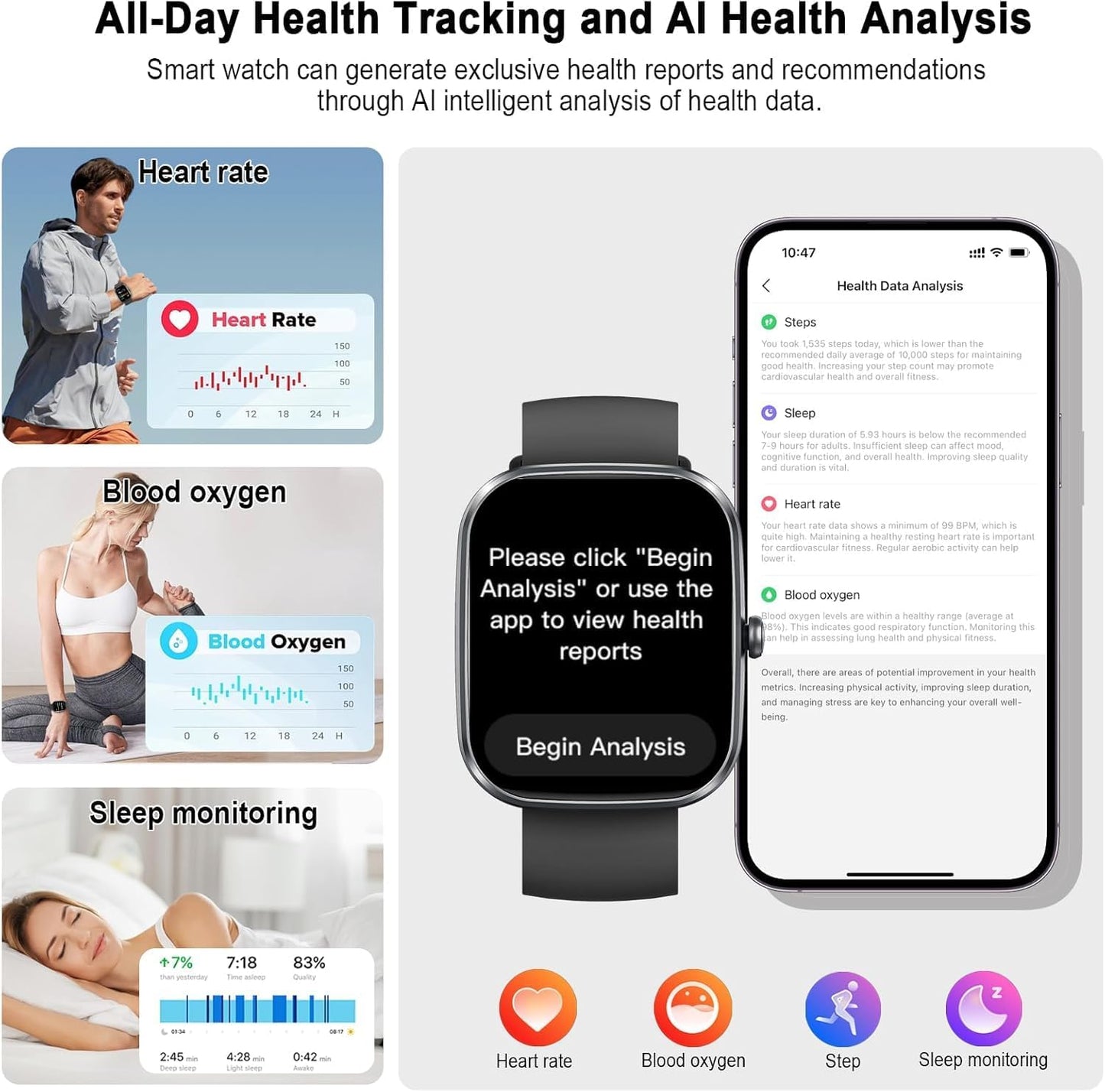 AI Smart Watch with ChatGPT, 1.91" Bluetooth Calling Smartwatch for Men Women, 110+ Fitness Modes Activity Tracker, Sleep/Heart Rate/Calorie Monitor, IP68 Waterproof Step Counter for Android iOS