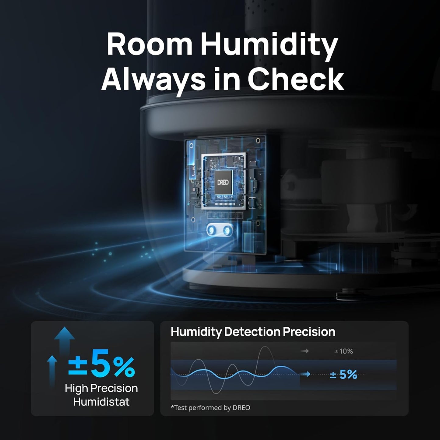 DREO Smart Humidifiers for Bedroom, 6L Top Fill Supersized Cool Mist Humidifier for Large Room, 60 Hour Runtime, Quiet Ultrasonic Humidifiers for Plants, Indoor, Home, Night Light, White