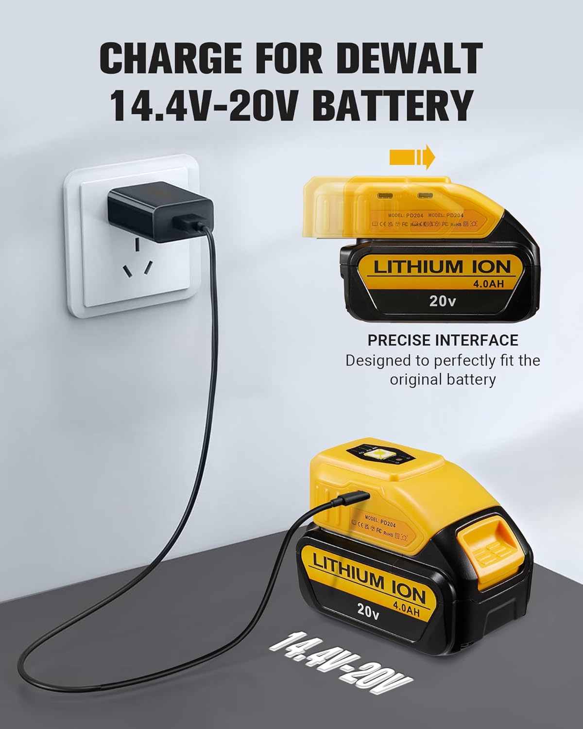 33W Portable USB Max Charger Adapter for Dewalt 20V/60V/18V/14.4V Battery, Compatible with Dewalt 20 Volt Battery with Type-C Fast Charging Input & USB Ports Output (USB Charger【LED Light】)
