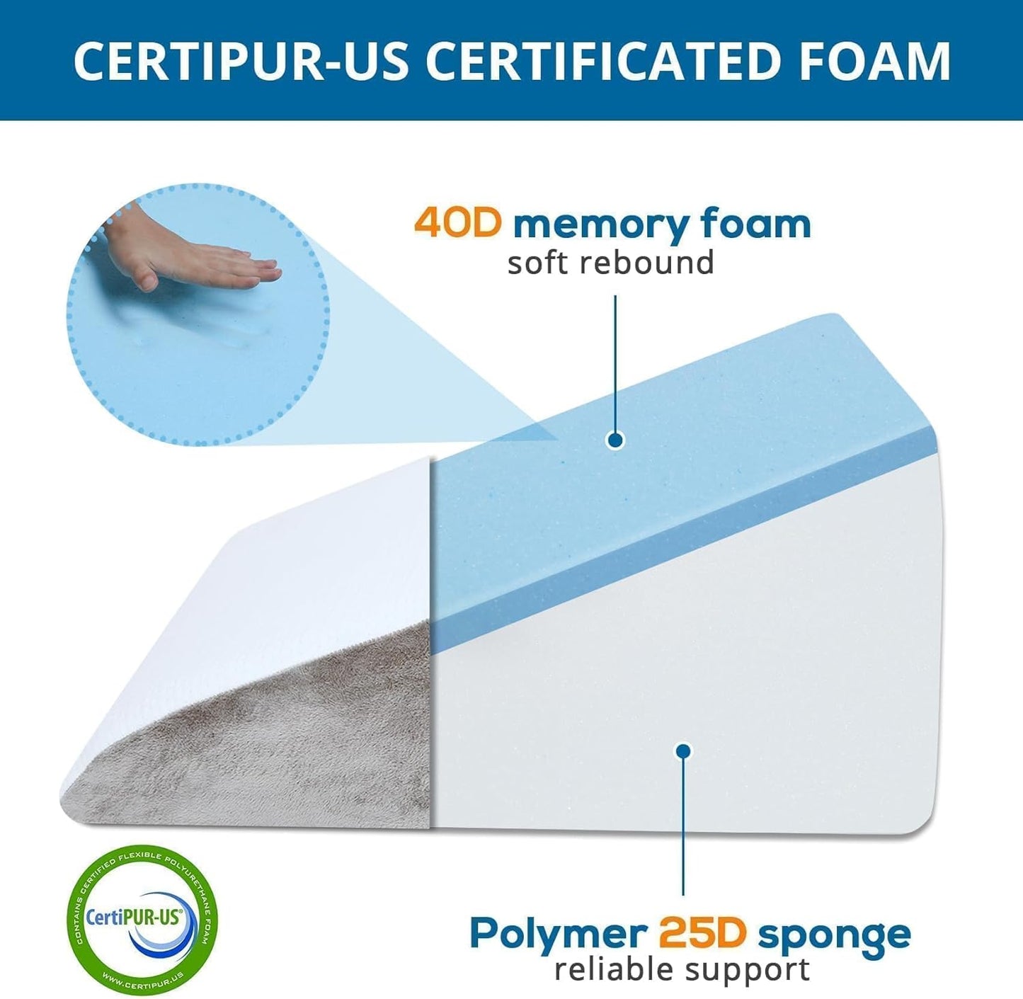 Memory Foam Bed Wedge Pillow  12 Inch Washable Cover for Acid Reflux Back Pain