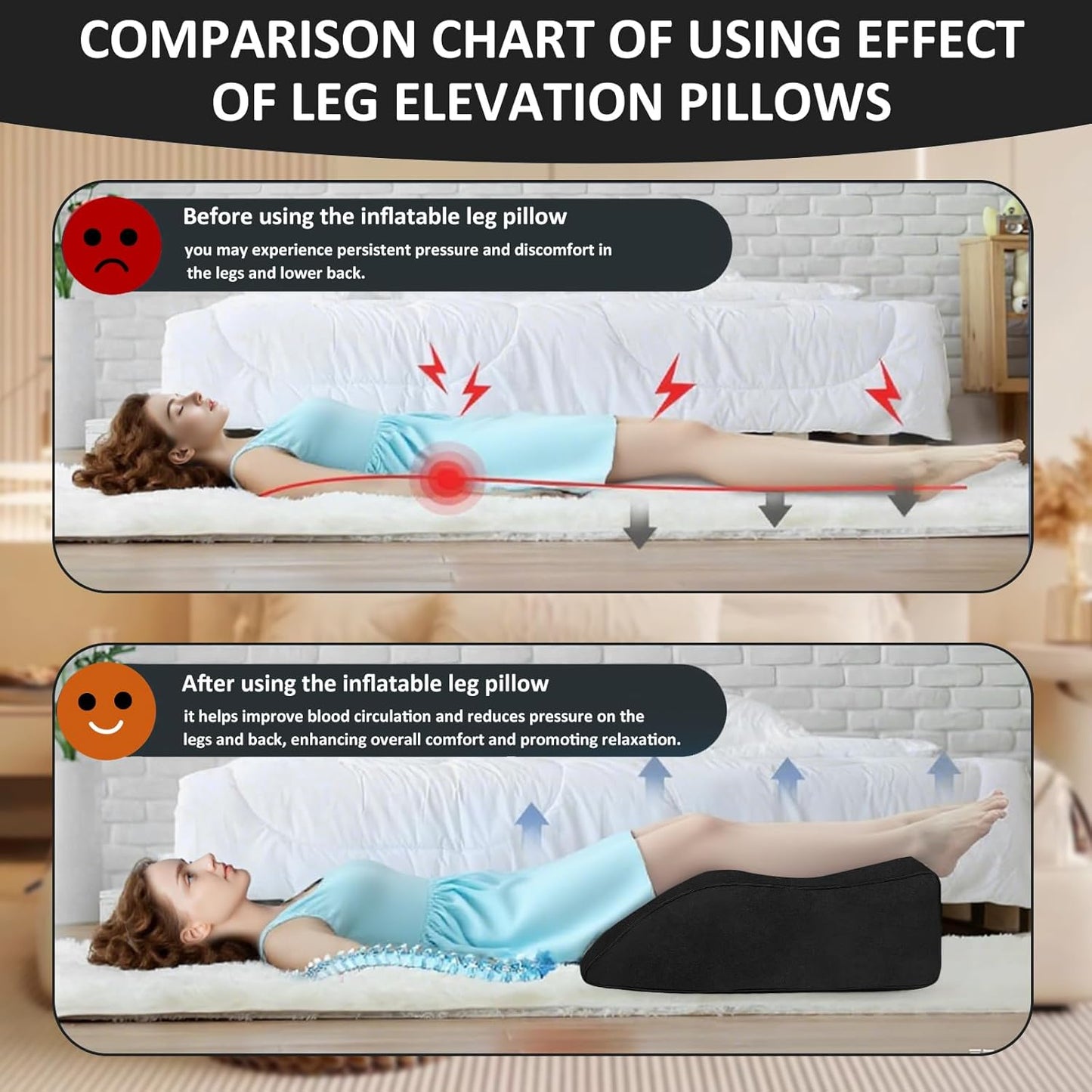 Inflatable Wedge Pillow for Leg Swelling – Leg Support Pillowfor After Surgery & Circulation,Hip,Inflatable Leg Elevation Pillow with Adjustable Silk Sleep Mask for Travel,Reading,Bed & Sofa Comfort