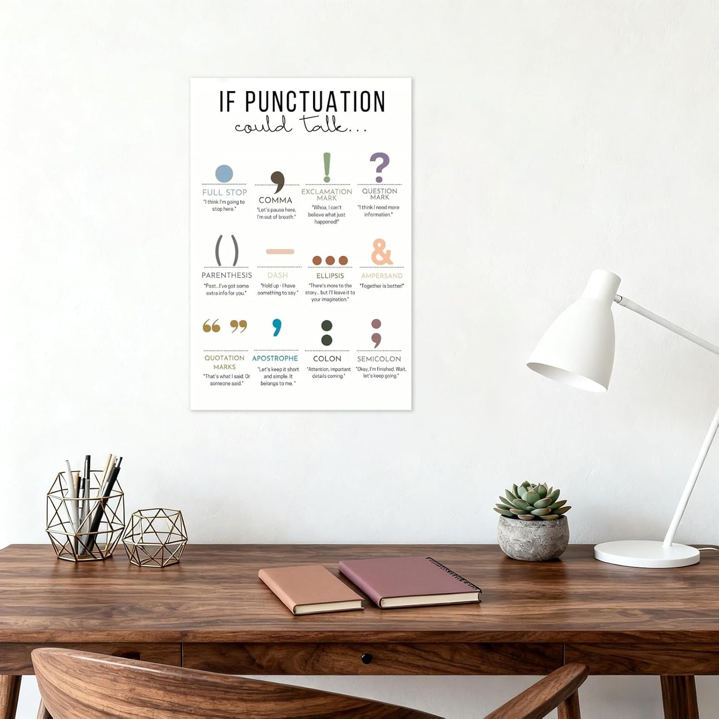 Balsuka If Punctuation Could Talk Poster English Grammar Canvas Wall Art Punctuation Marks Educational Chart Middle School High School Classroom Decor Print For Teacher Student 12x16inch Unframed