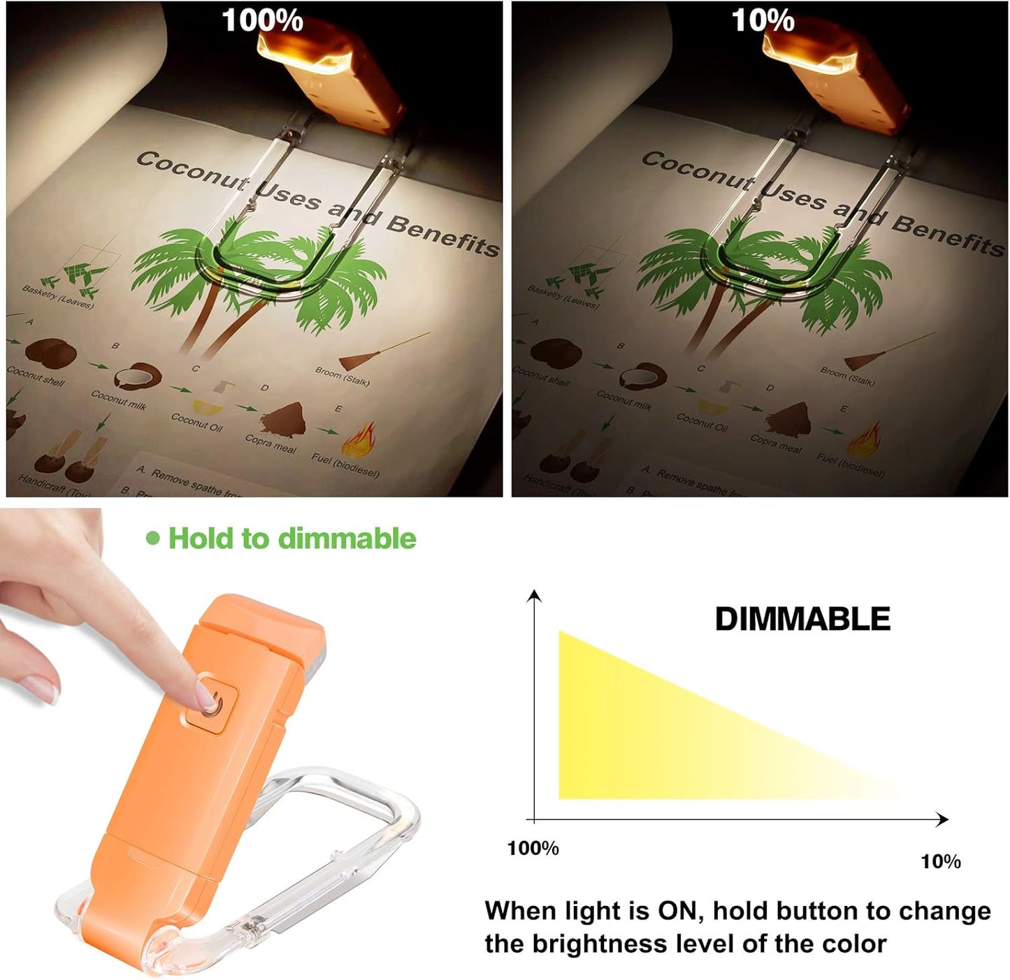 BIGMONAT Rechargeable Book Reading Light Bookmark Light, LED Clip on Book Lights, Reading Lights for Books in Bed, Small Book Light for Kids, Brightness Adjustable for Eye Protection-Orange