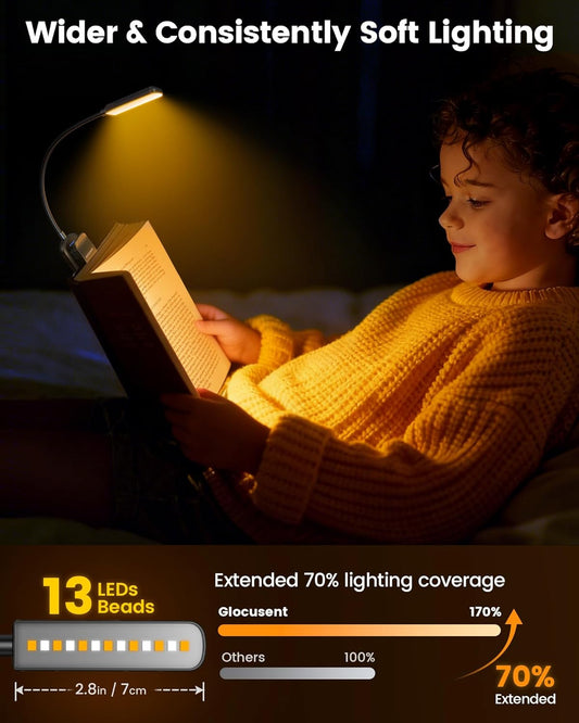 Glocusent 13 LEDs Book Light for Reading at Night, 120 Hrs Runtime Rechargeable Reading Light, Eye Caring 3 Colors & 5 Stepless Dimming Brightness 3–60LM, Book Light Clip On for Book Lovers Kids