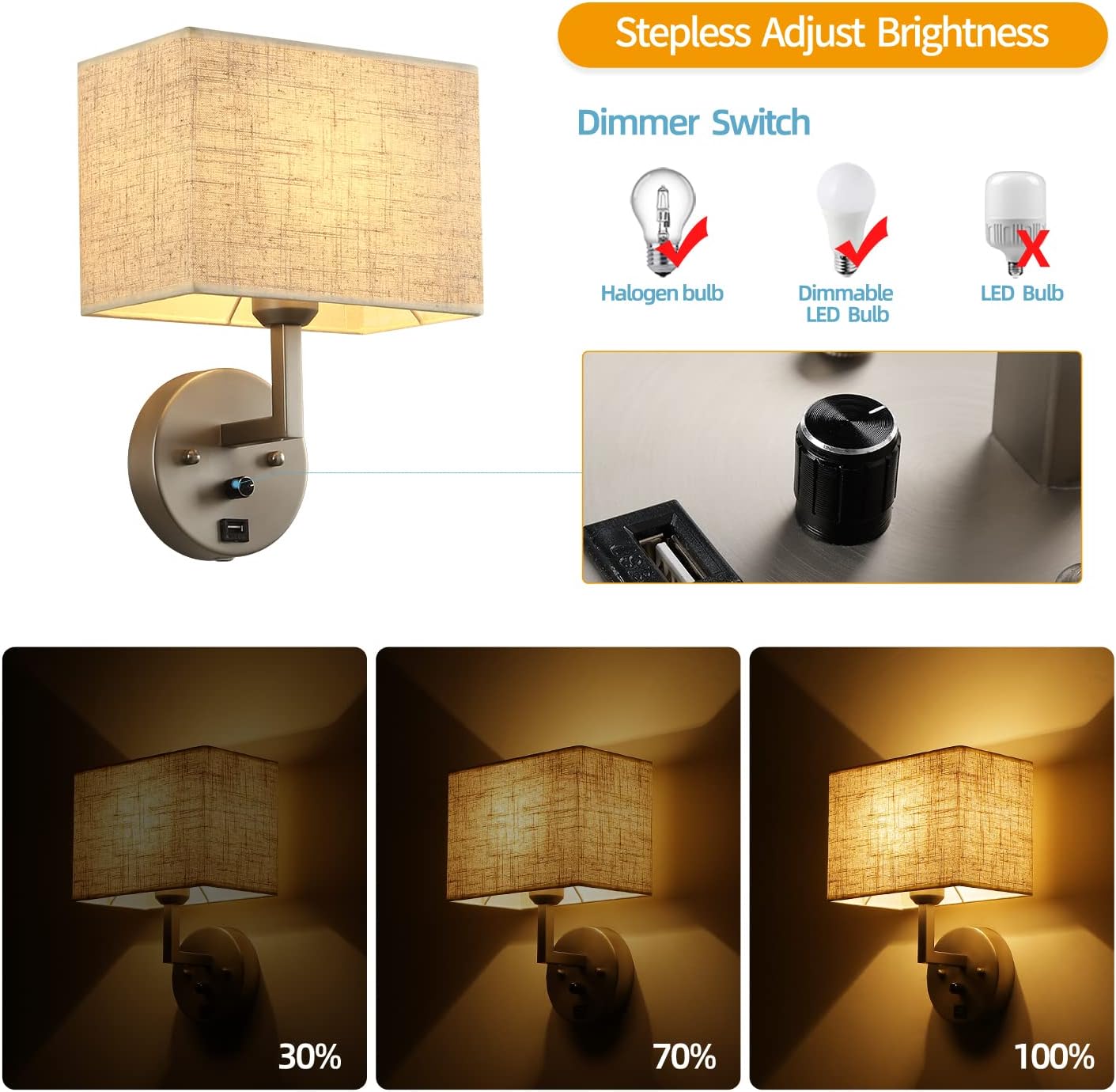 Plug in Wall Sconce with Dimmer Switch and USB Port，1-Light 9.5“Rectangular Linen Fabric Shade，Bedside Wall Lamp Satin Nickel Finish，Wall Lamps Perfect for Bedroom, Living Room and Hotel