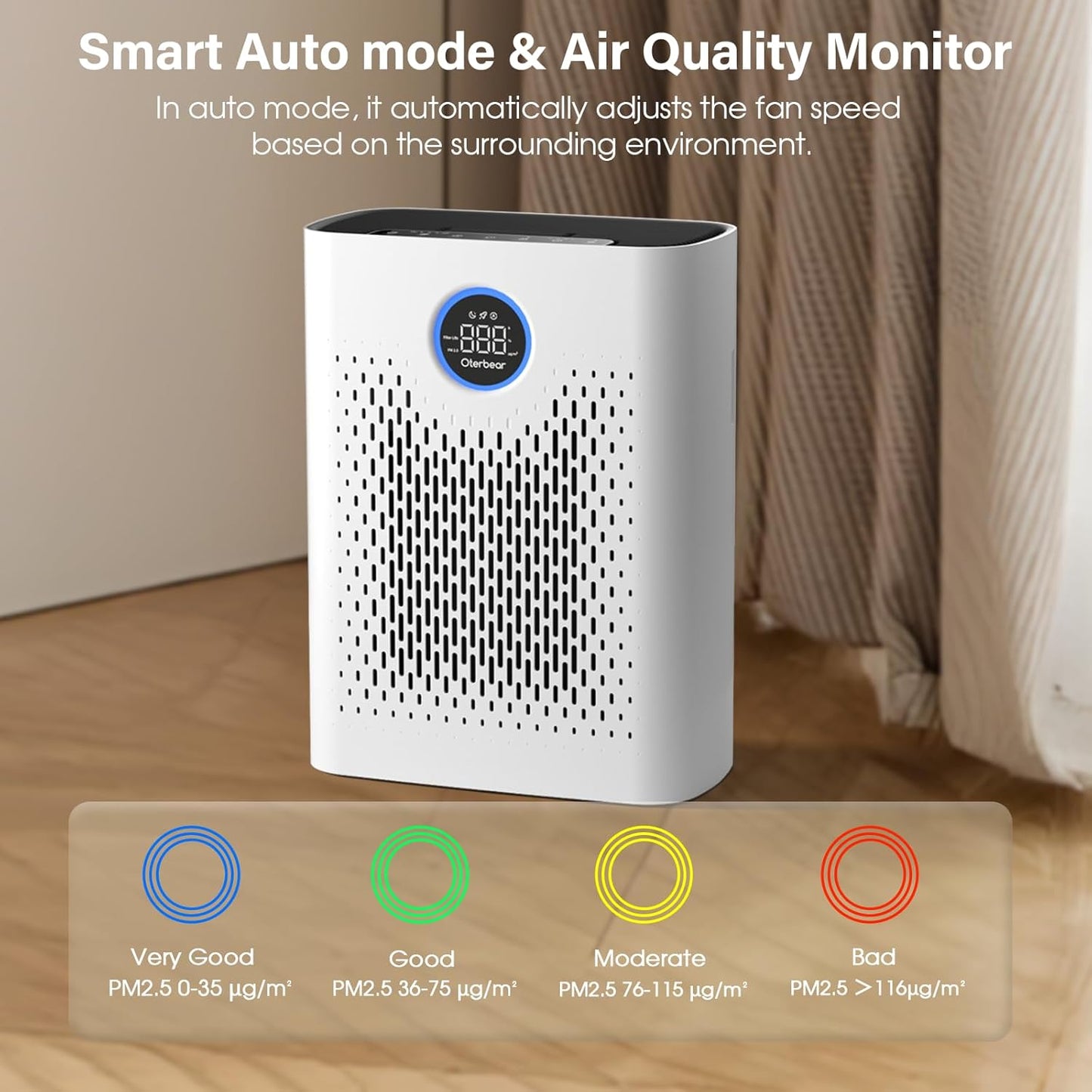 Air Purifiers for Home Pets Up to 3000Ft², HEPA Large Room Air Purifier with PM2.5 Air Quality Monitor, Sleep Mode, Air Purifiers for Bedroom Office for Allergies, Smoke, Dust, Pollen,8000B,White
